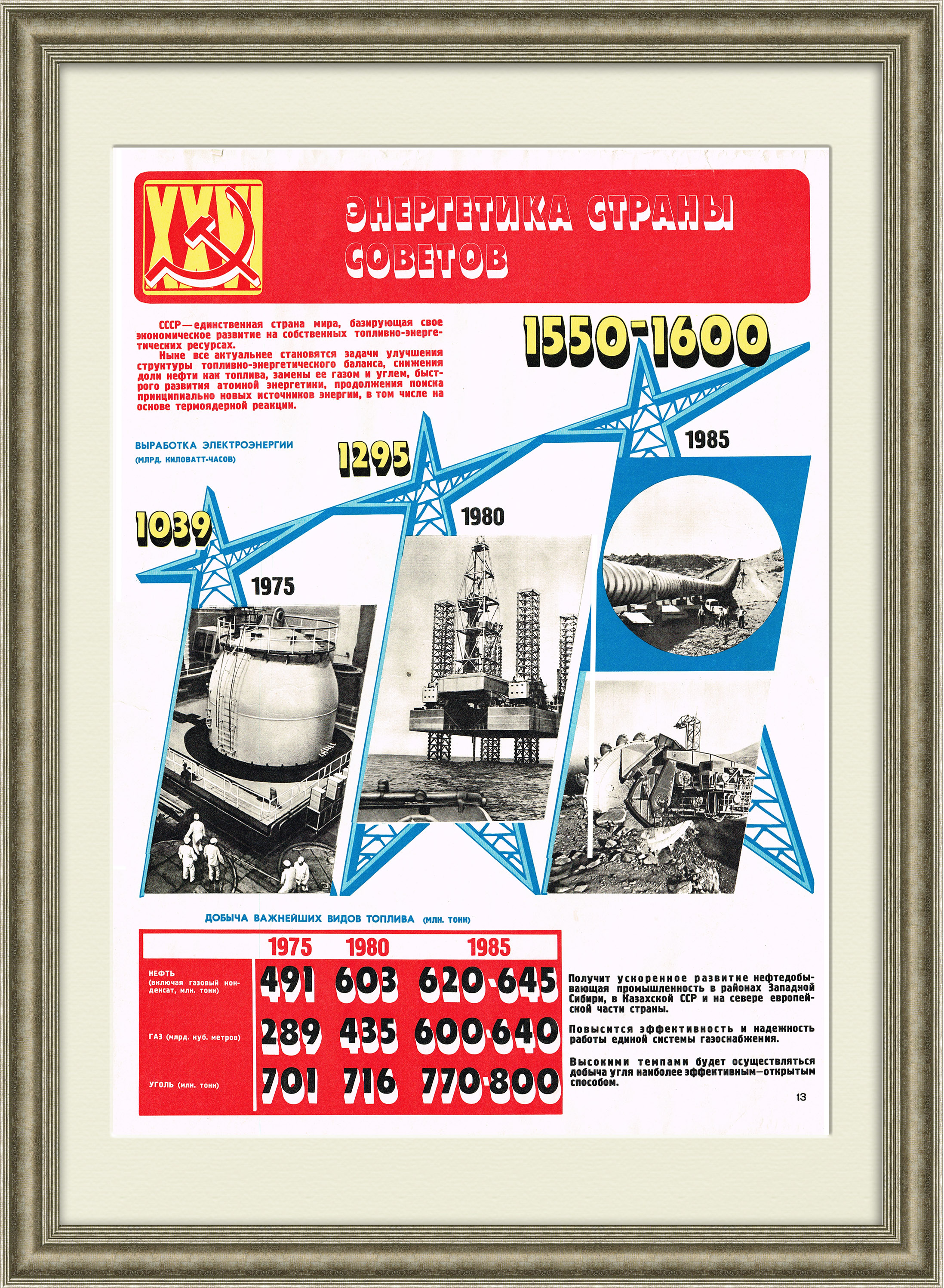 Энергетика страны Советов, плакат Энергетика страны Советов, плакат
