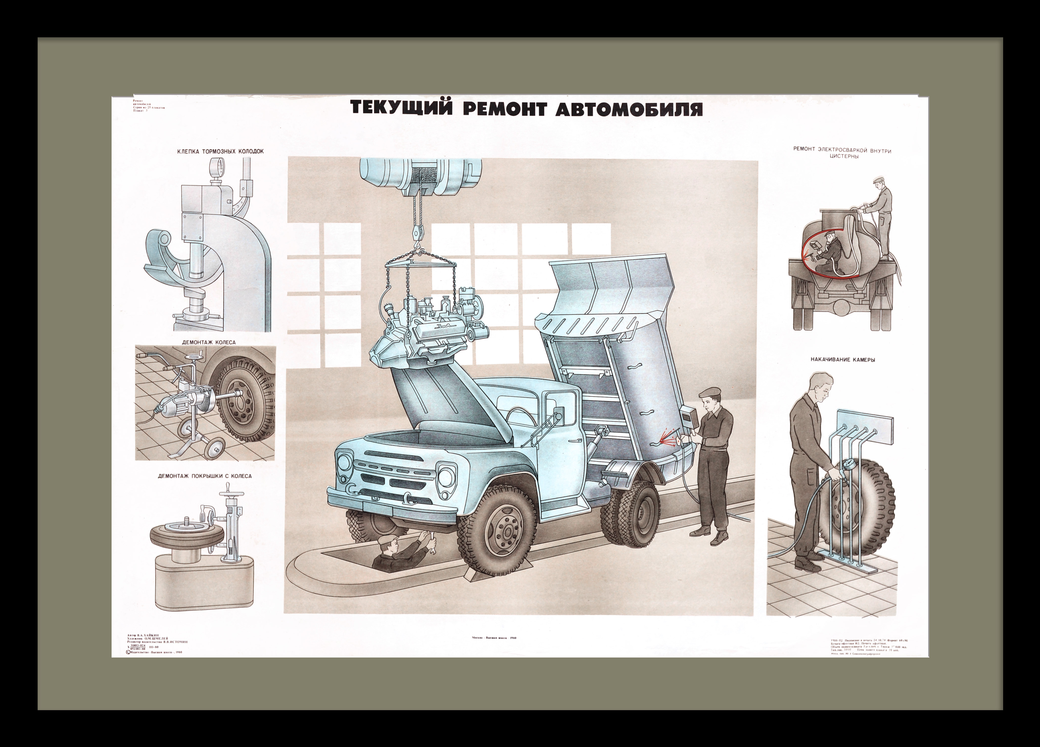 Ремонт автомобиля ЗИЛ-130. Советский плакат Ремонт автомобиля ЗИЛ-130. Советский плакат