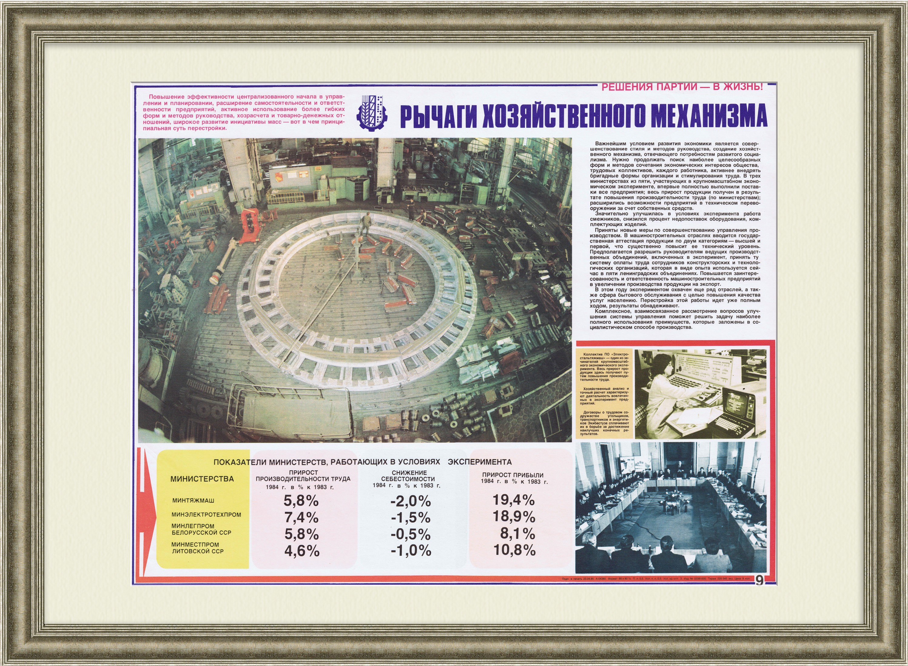 Новые рычаги управления производством. Советский плакат эпохи перестройки Новые рычаги управления производством. Советский плакат эпохи перестройки