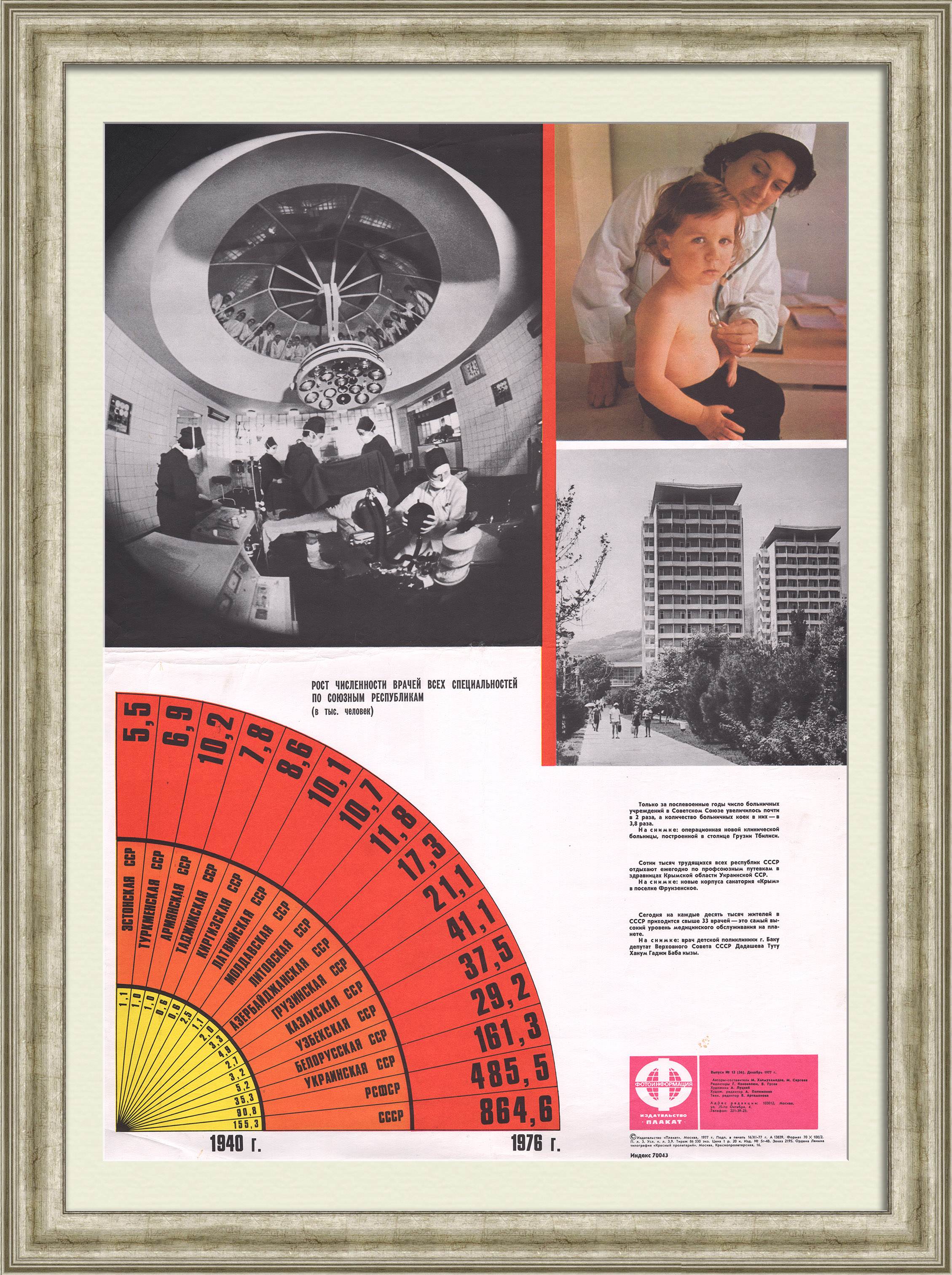 Рост численности врачей в Советском Союзе. Развитие медицины, советский плакат Рост численности врачей в Советском Союзе. Развитие медицины, советский плакат