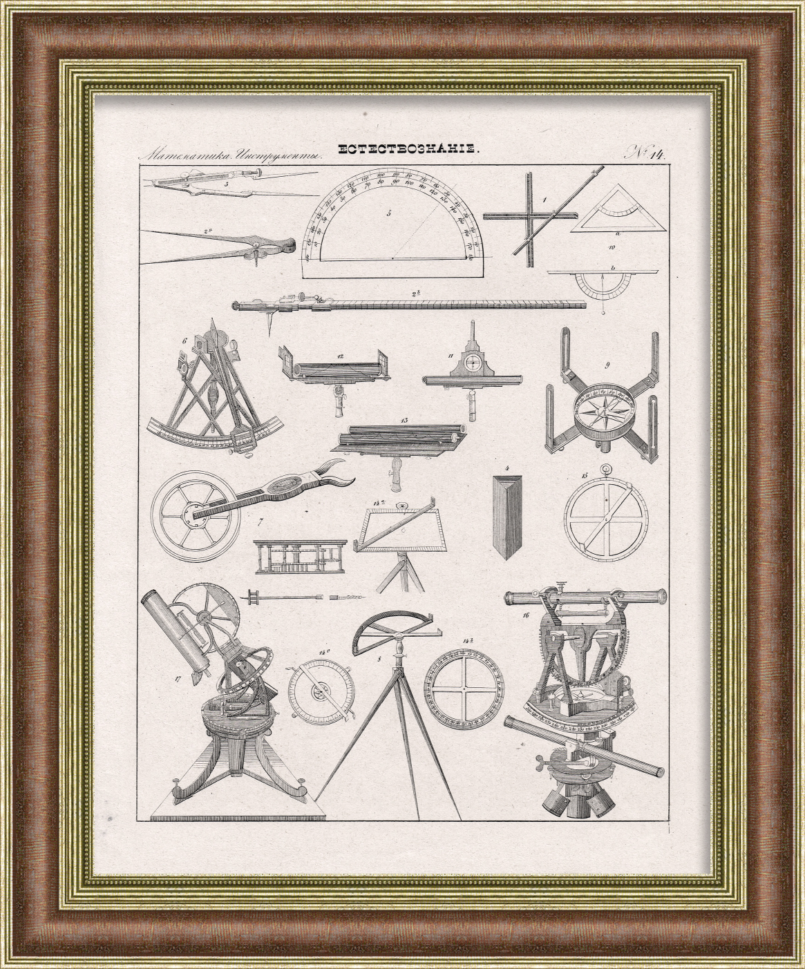 Российская астрономия и математика: измерительные инструменты. Старинная литография Российская астрономия и математика: измерительные инструменты. Старинная литография