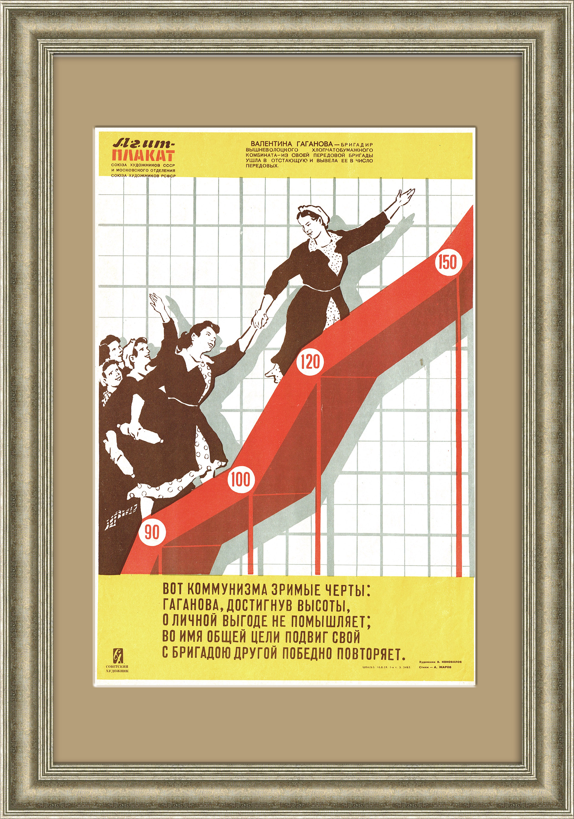 Хлопчатобумажная промышленность, передовое производство. Плакат СССР Хлопчатобумажная промышленность, передовое производство. Плакат СССР