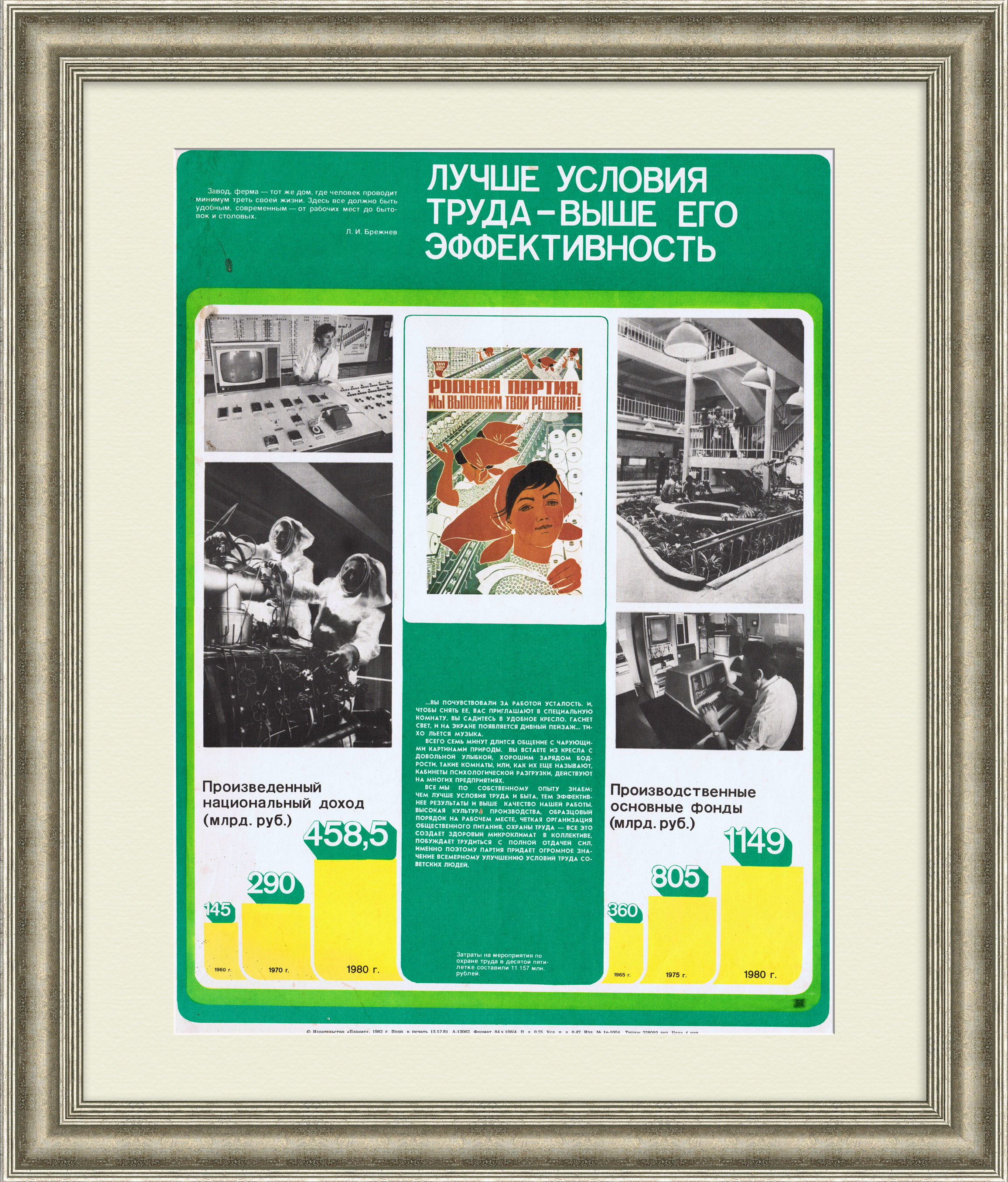 Лучше условия труда - выше его эффективность. Советский, агитационный плакат Лучше условия труда - выше его эффективность. Советский, агитационный плакат