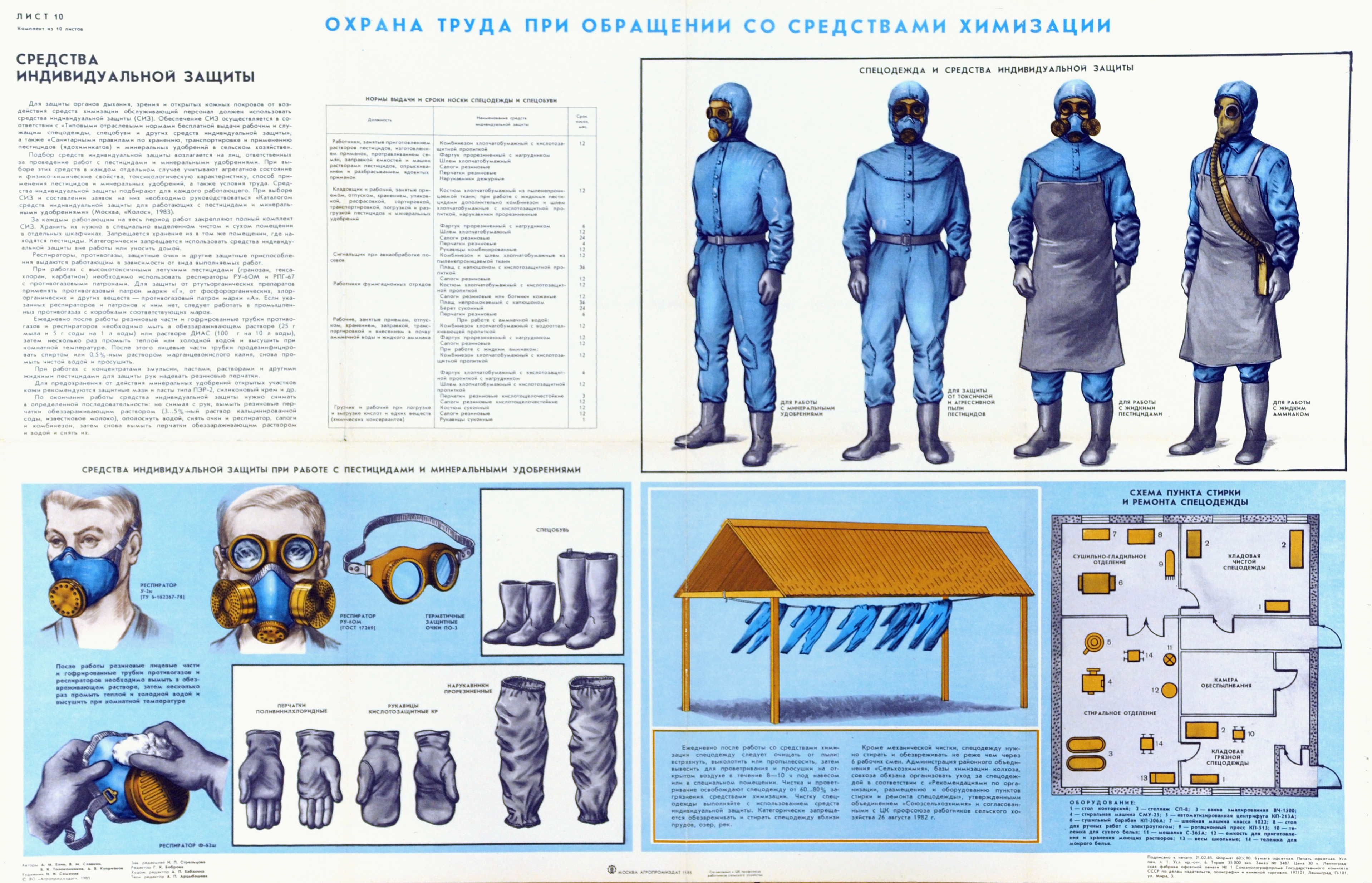 Охрана труда при работе с химикатами, плакат, 1985 г., большой формат Охрана труда при работе с химикатами, плакат, 1985 г., большой формат