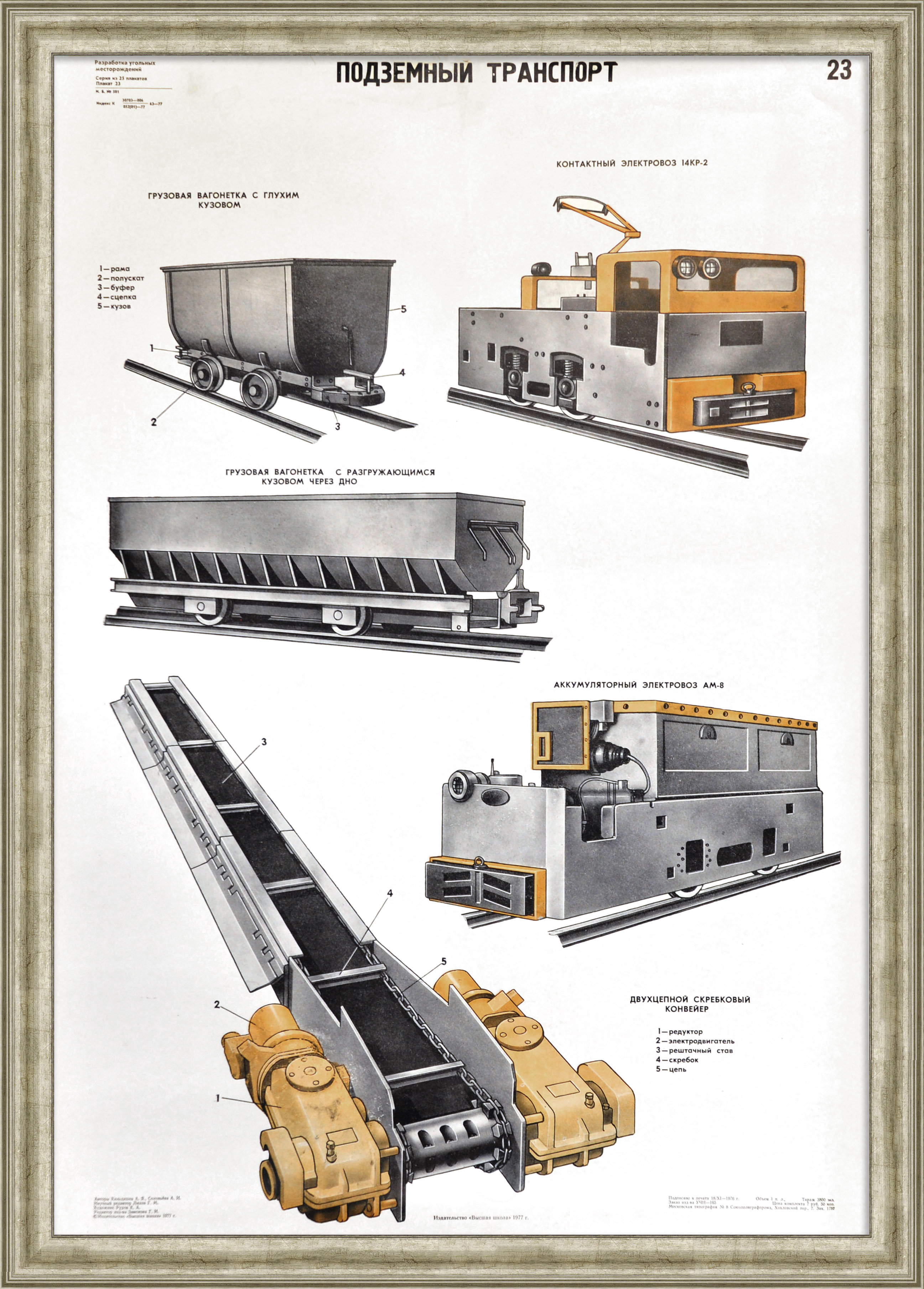 Горно-шахтное оборудование. Редкий, крупноформатный плакат Горно-шахтное оборудование. Редкий, крупноформатный плакат