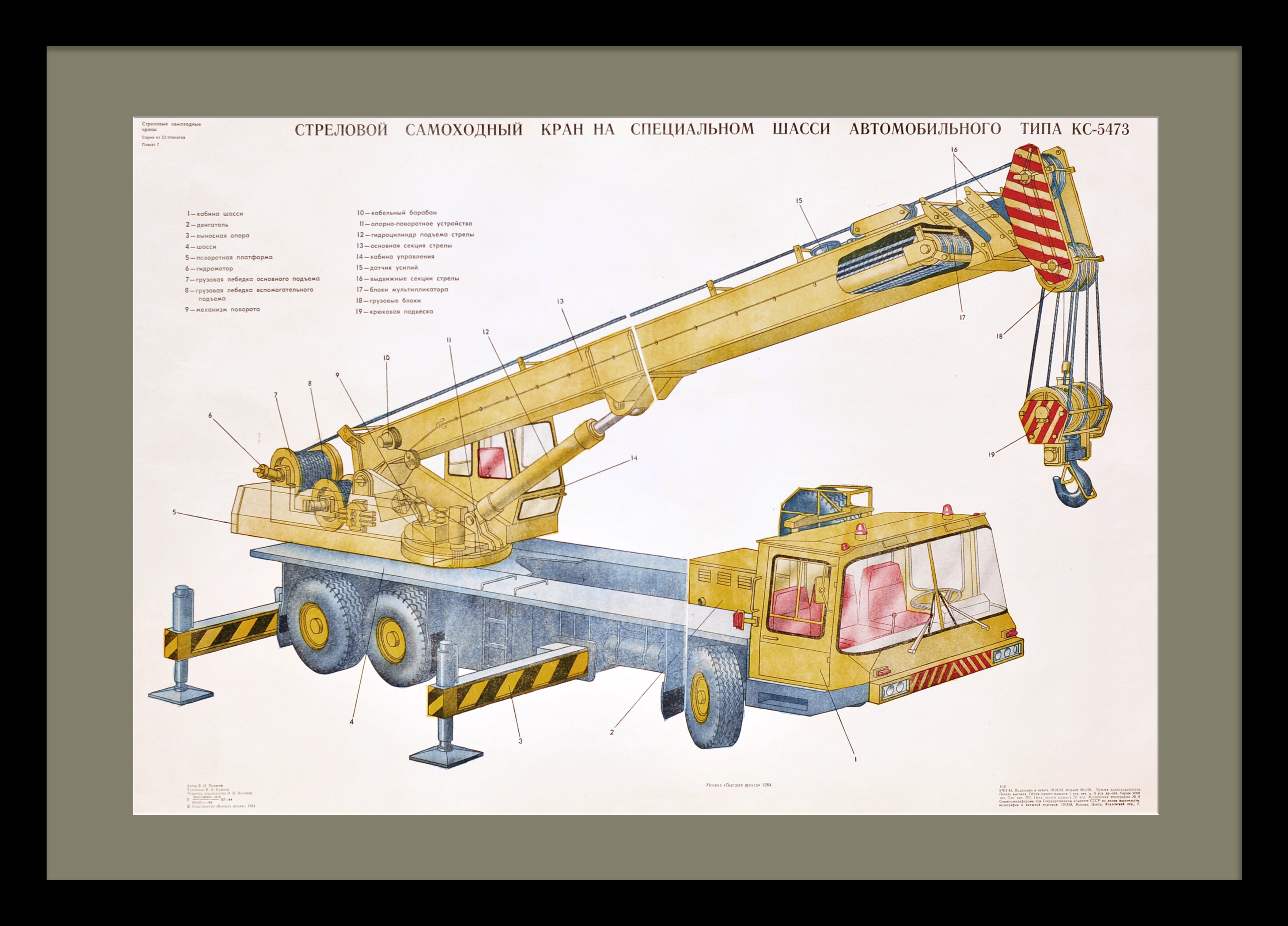 Строительный автокран КС-5473. Большой, советский плакат Строительный автокран КС-5473. Большой, советский плакат