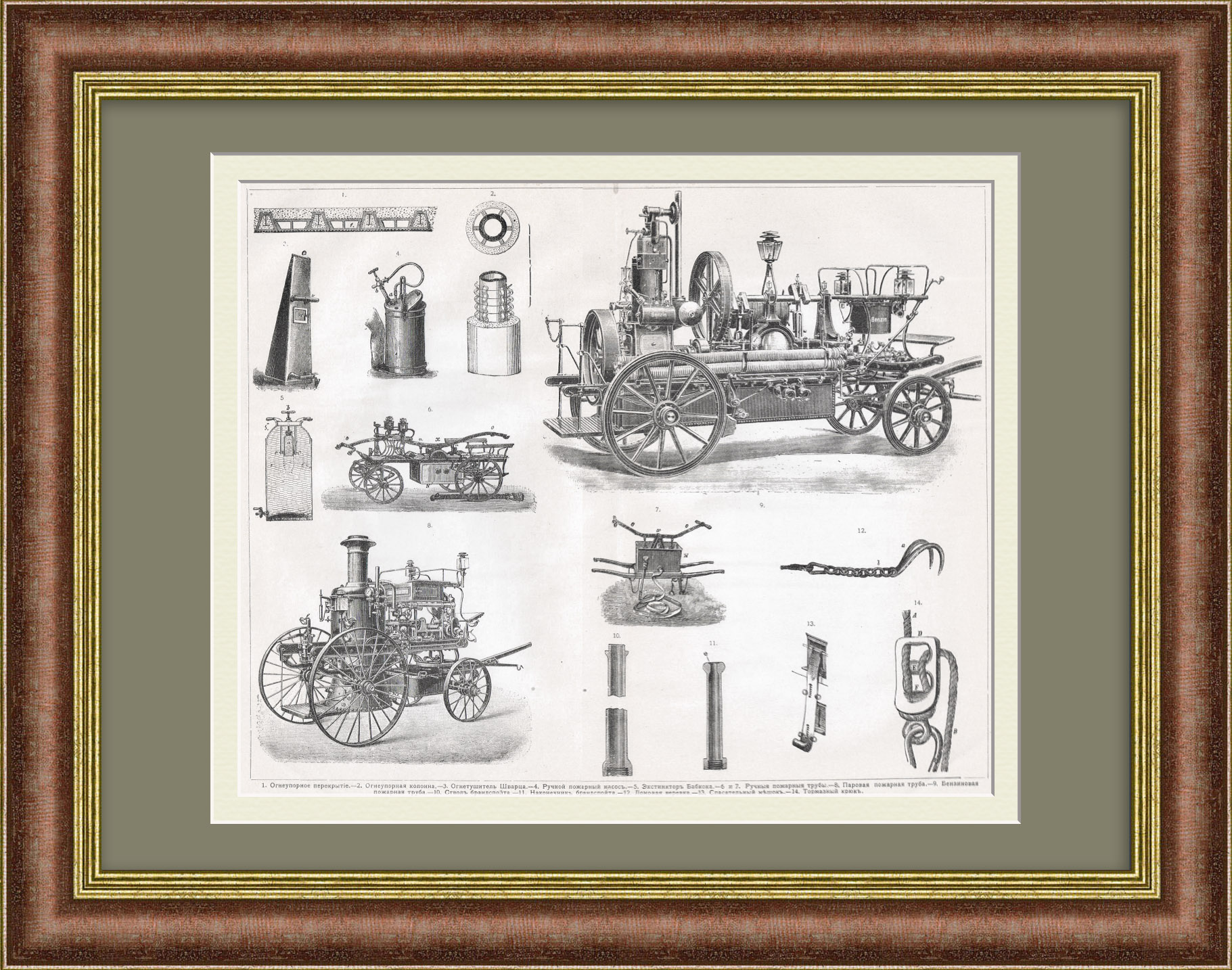 Пожарная безопасность в Российской империи. Старинная гравюра Пожарная безопасность в Российской империи. Старинная гравюра