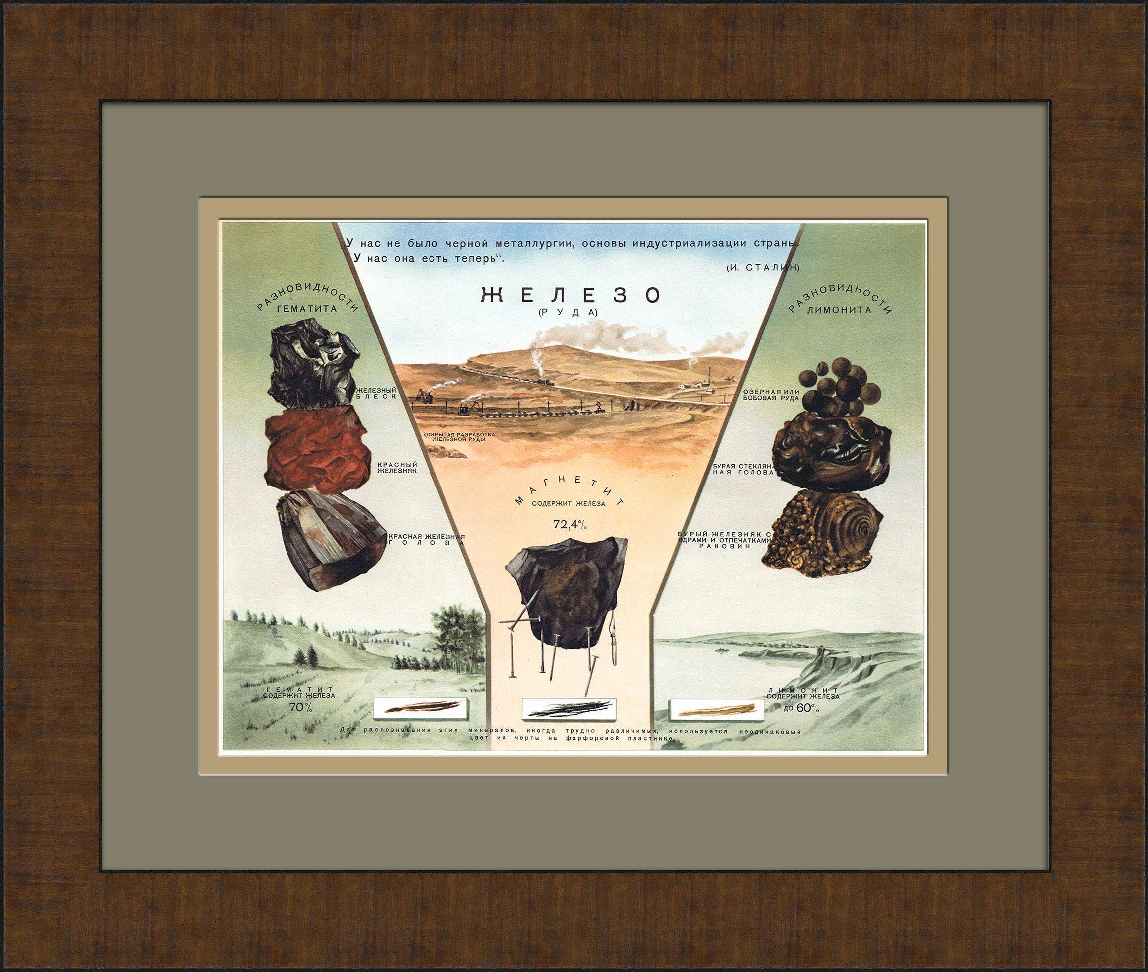 Железная руда: разработка, добыча, разновидности. Плакат СССР Железная руда: разработка, добыча, разновидности. Плакат СССР