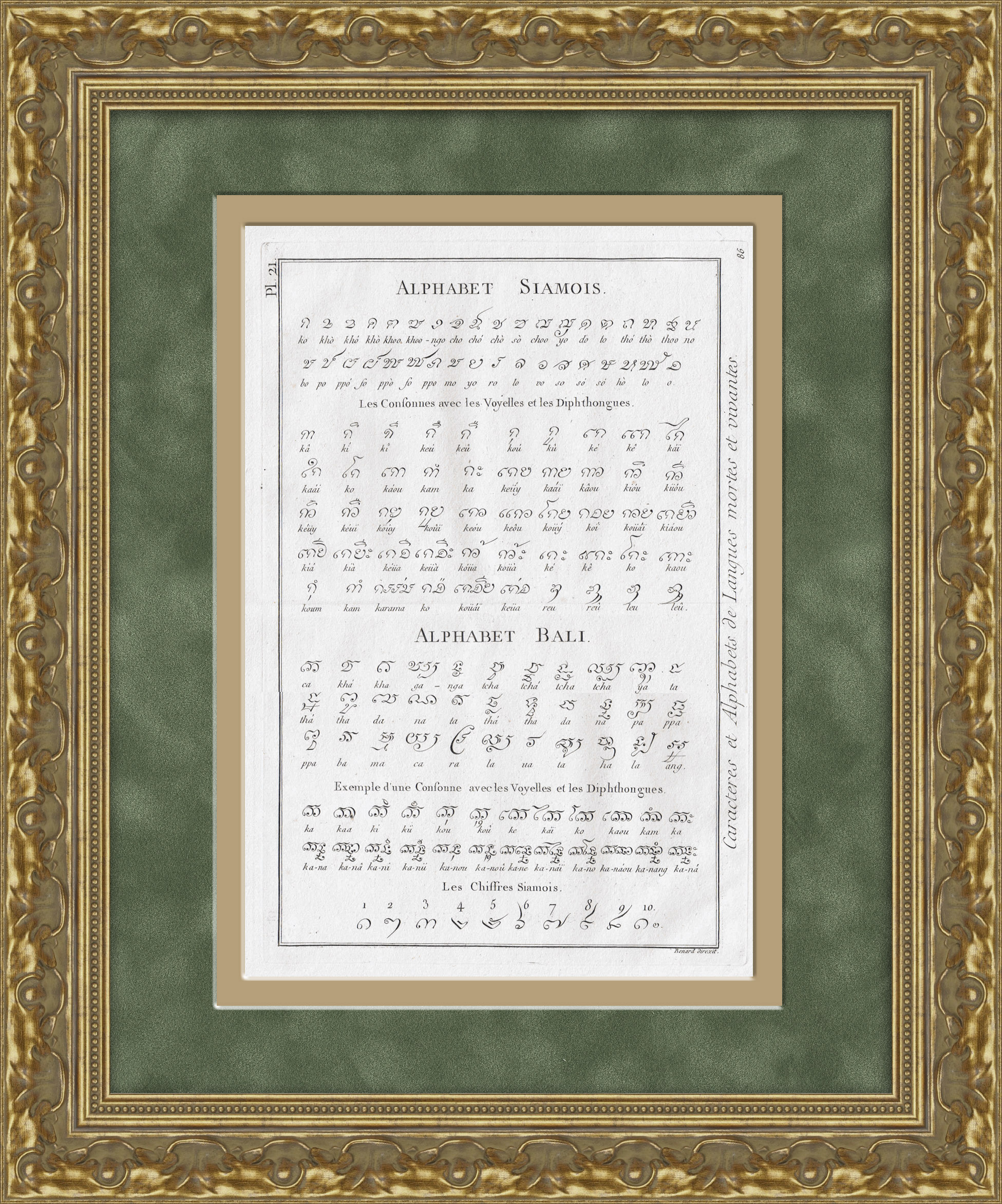 Алфавиты Бали и Сиама (Таиланда), большая старинная гравюра 18 в. Алфавиты Бали и Сиама (Таиланда), большая старинная гравюра 18 в.