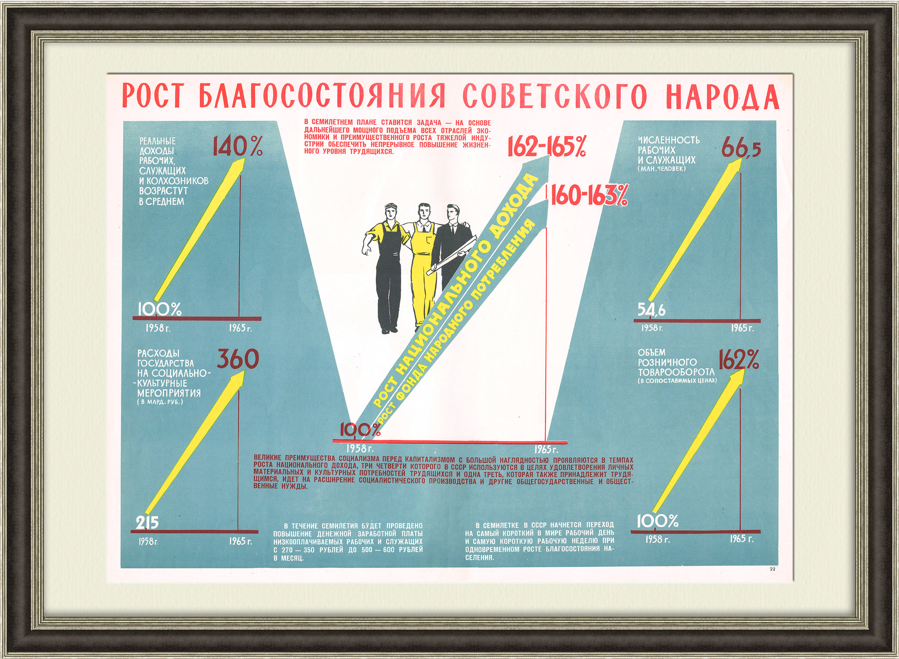 Готика 4 повышение уровня