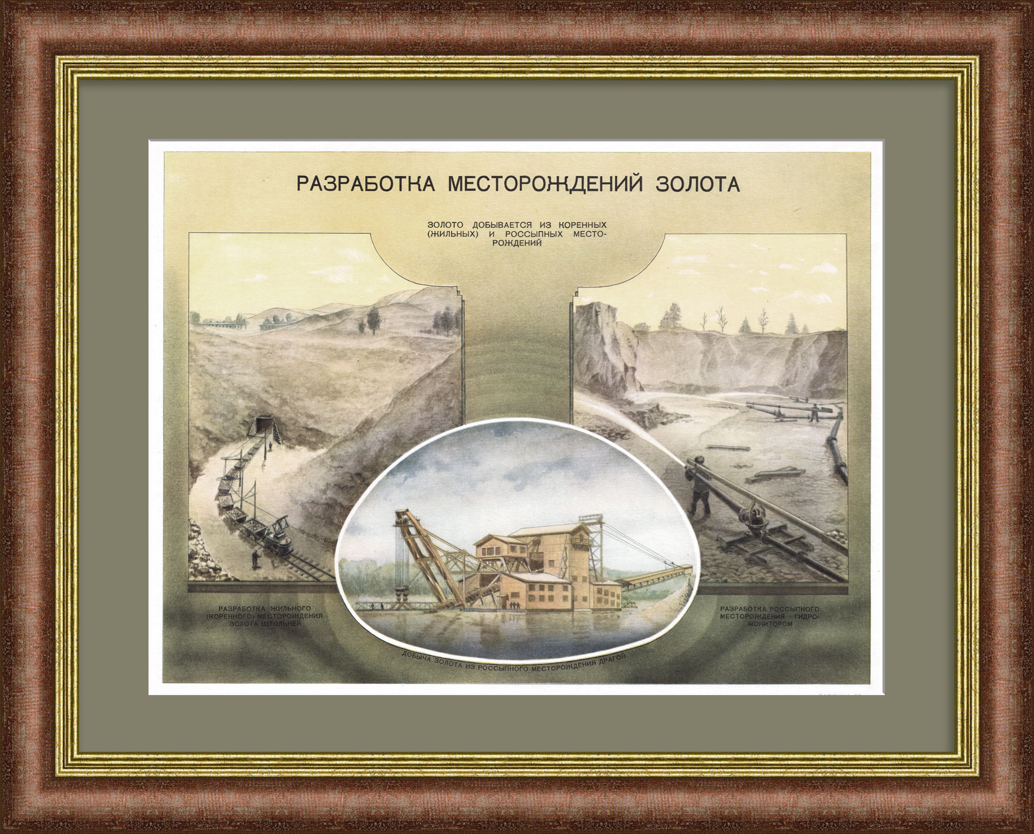Разработка месторождений золота. Редкий,советский плакат Разработка месторождений золота. Редкий,советский плакат