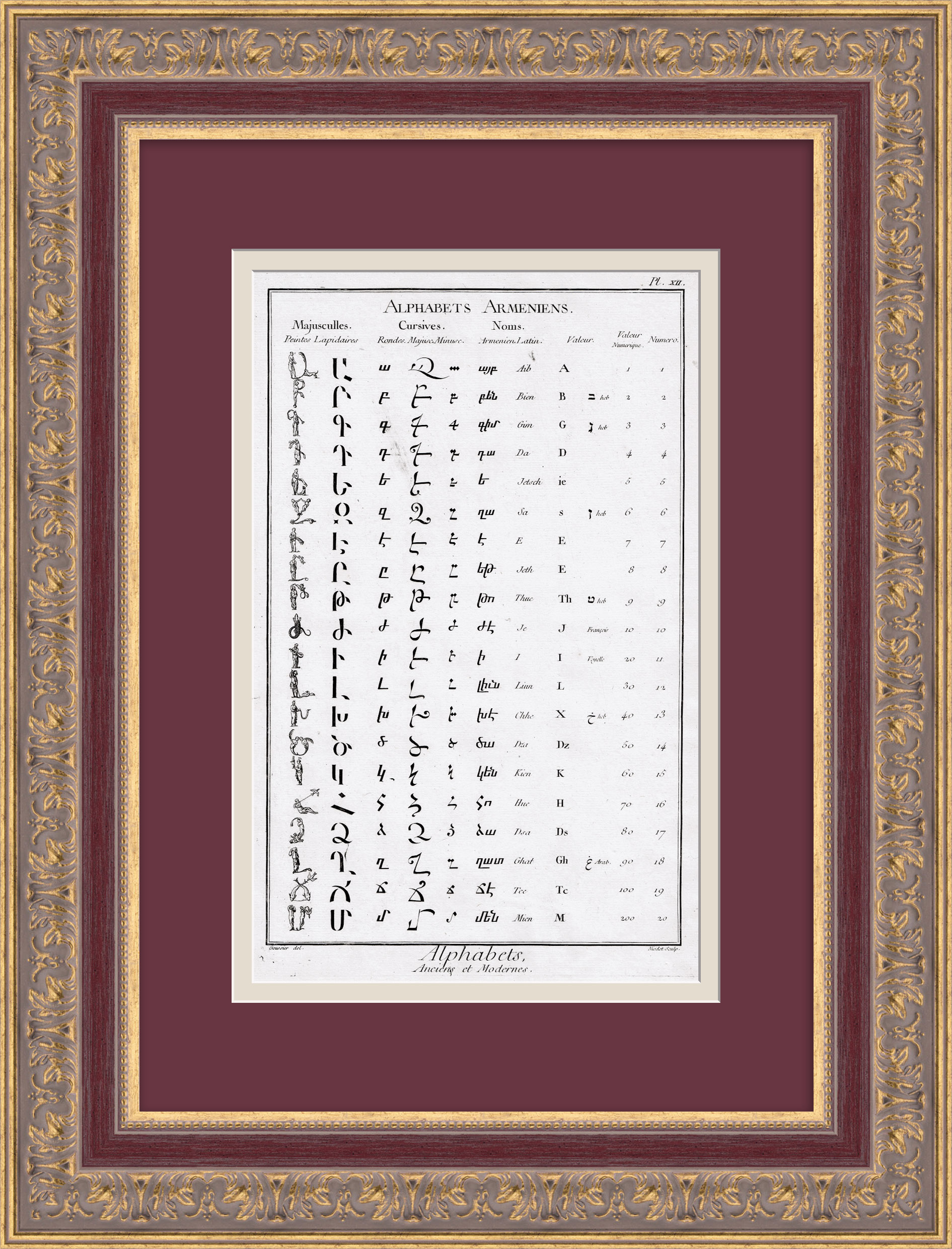 Армянский алфавит. Старинная гравюра на меди 1763 года Армянский алфавит. Старинная гравюра на меди 1763 года