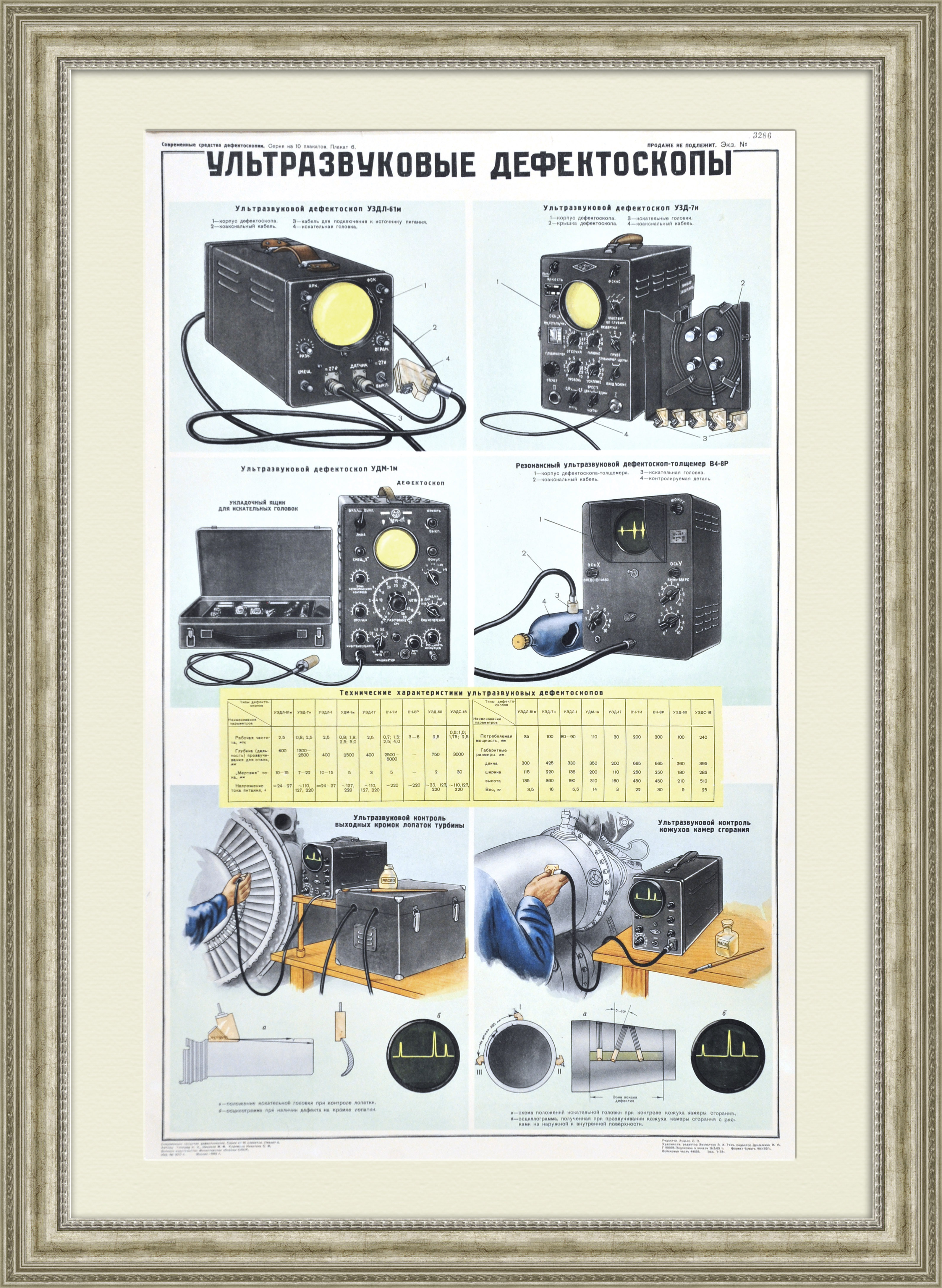 Ультразвуковые дефектоскопы. Большой советский плакат Ультразвуковые дефектоскопы. Большой советский плакат