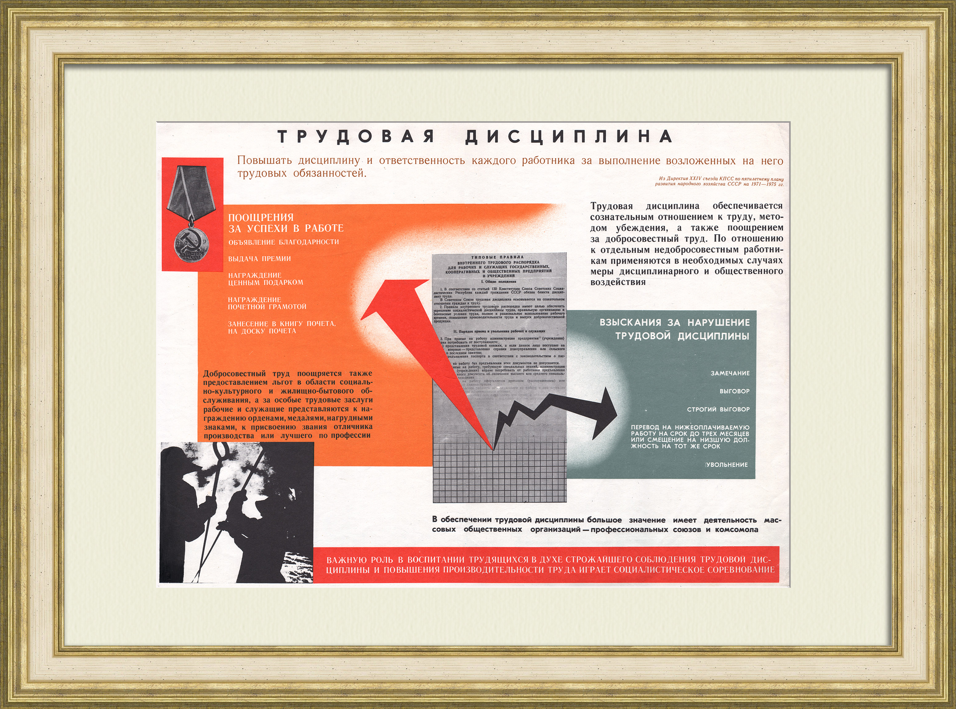 Повышать трудовую дисциплину и ответственность каждого работника! Советский, агитационный плакат Повышать трудовую дисциплину и ответственность каждого работника! Советский, агитационный плакат