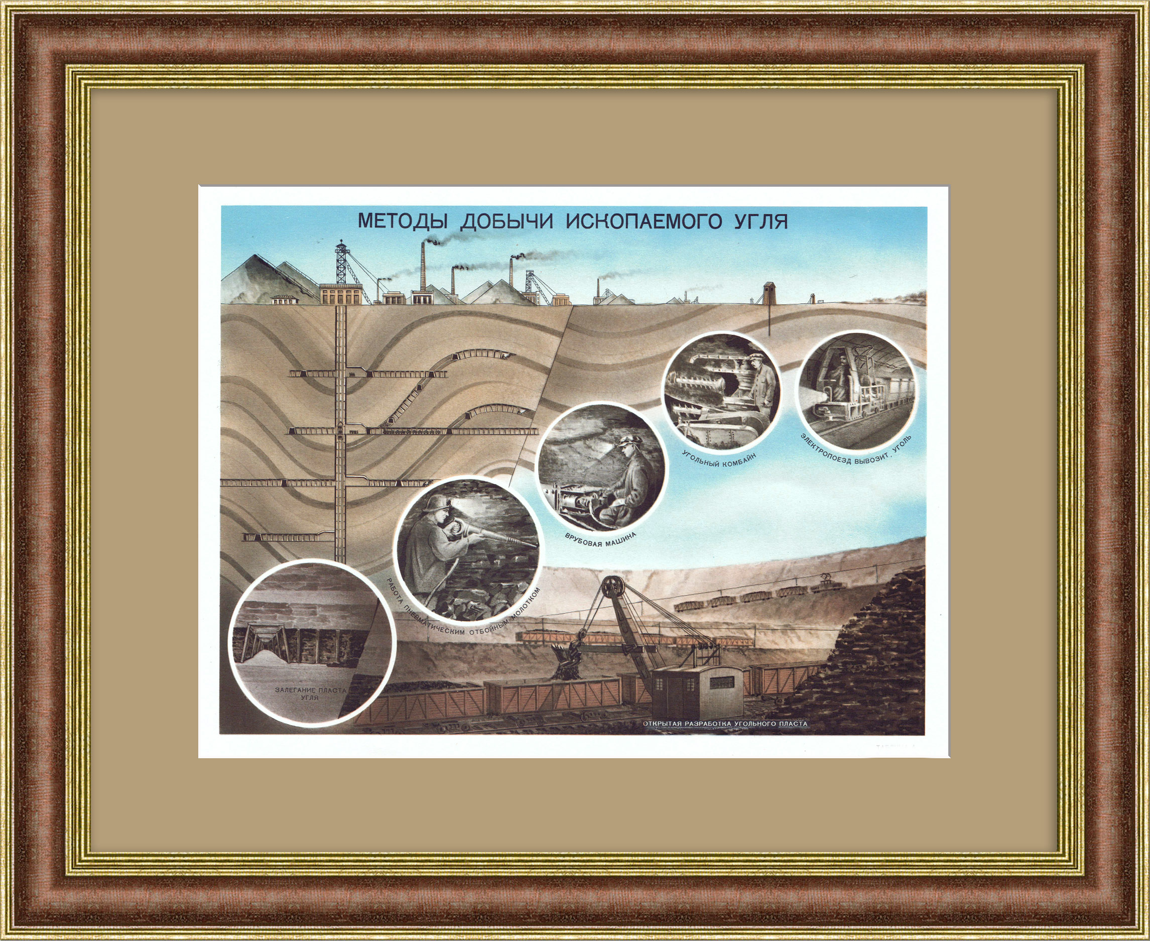 Методы добычи угля. Советский плакат Методы добычи угля. Советский плакат
