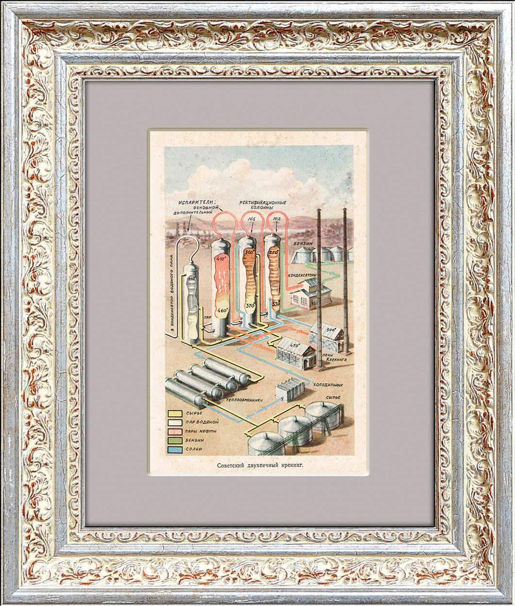 Оборудование на нефтяном месторождении, 1950-е гг. Оборудование на нефтяном месторождении, 1950-е гг.