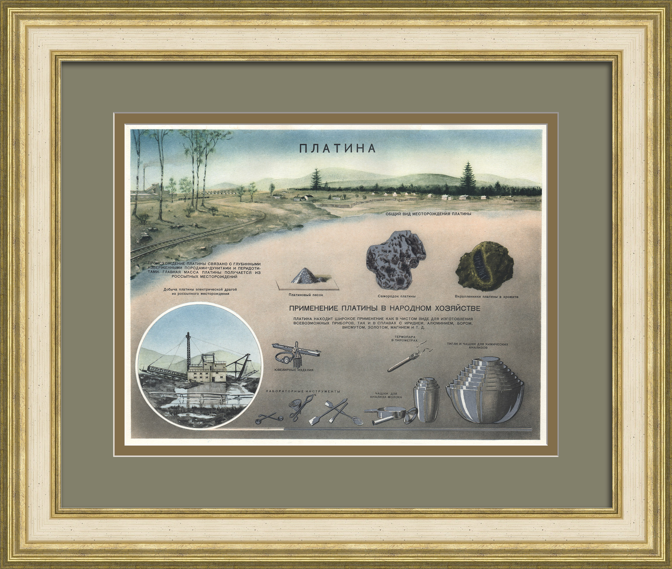 Платина и ее применение в народном хозяйстве. Редкий, советский плакат Платина и ее применение в народном хозяйстве. Редкий, советский плакат