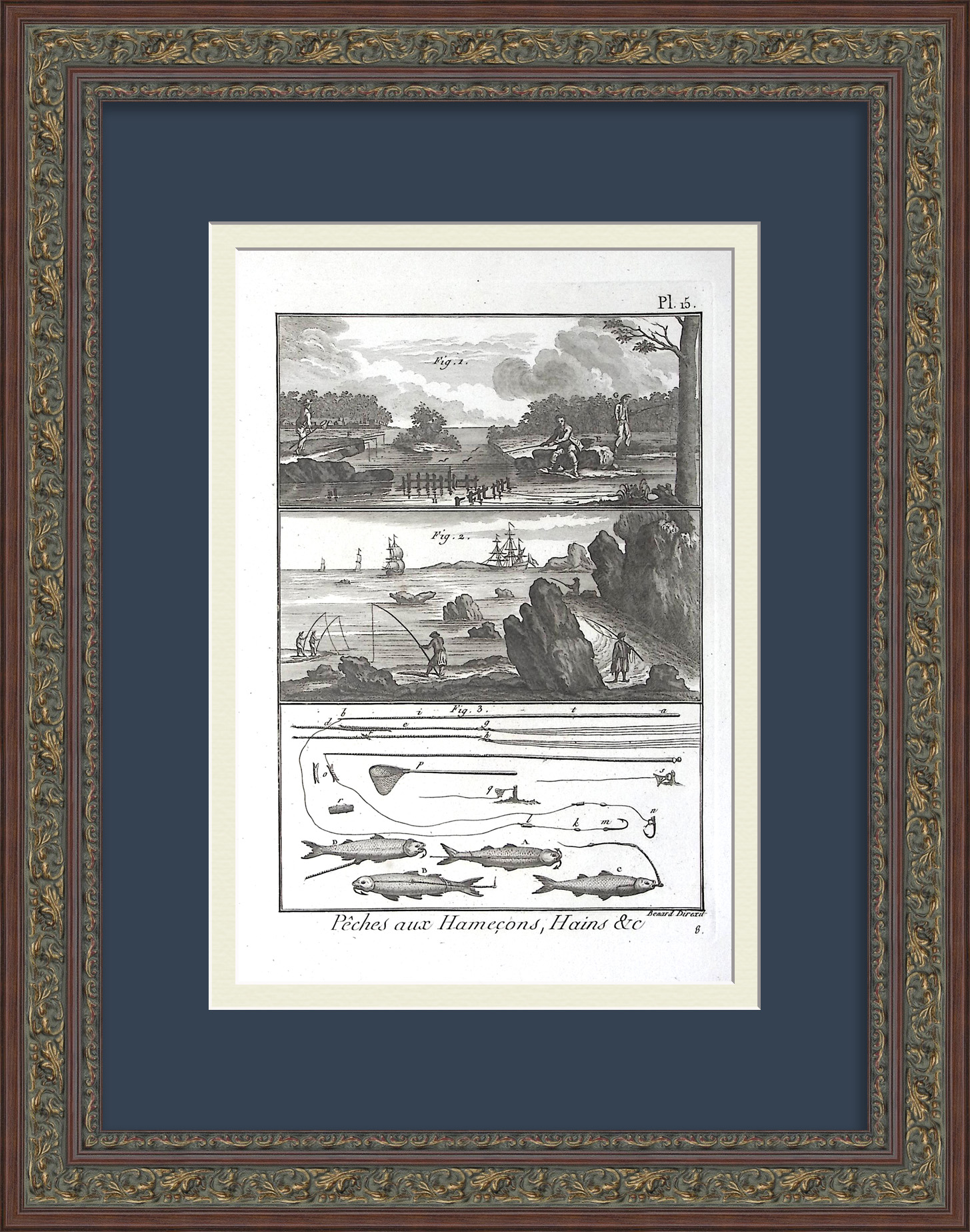 Старинная гравюра. Ловля рыбы на крючок Старинная гравюра. Ловля рыбы на крючок