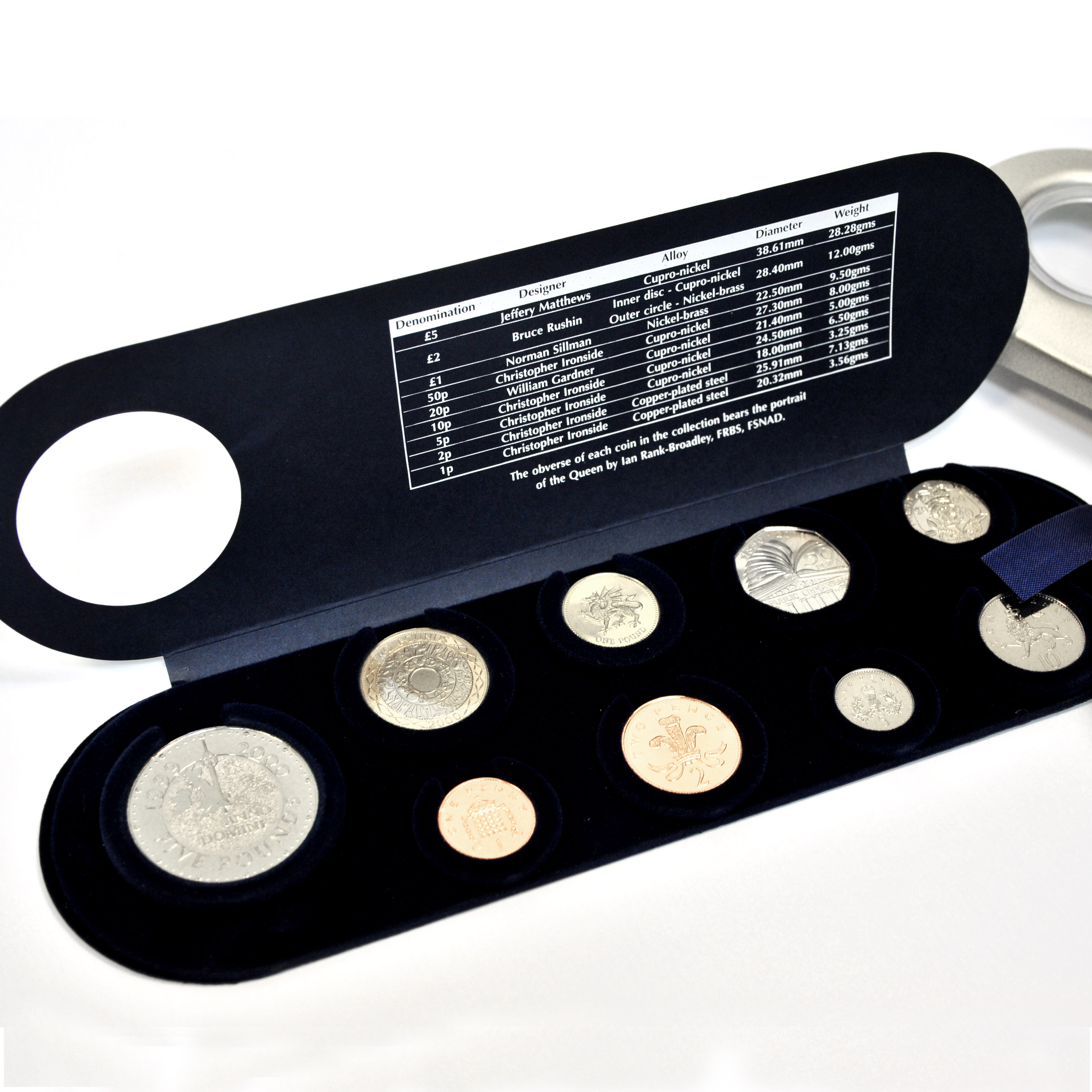 Коллекционный набор монет Великобритании. Памятный выпуск 2000 года Коллекционный набор монет Великобритании. Памятный выпуск 2000 года