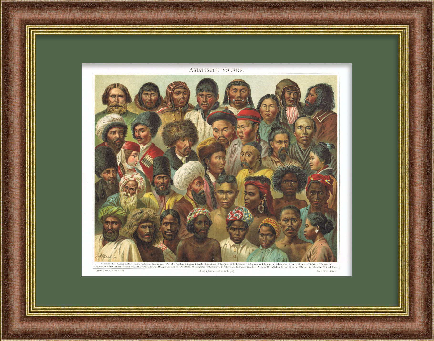 Народы России, Кавказа и Азии. Хромолитография 1897 года Народы России, Кавказа и Азии. Хромолитография 1897 года