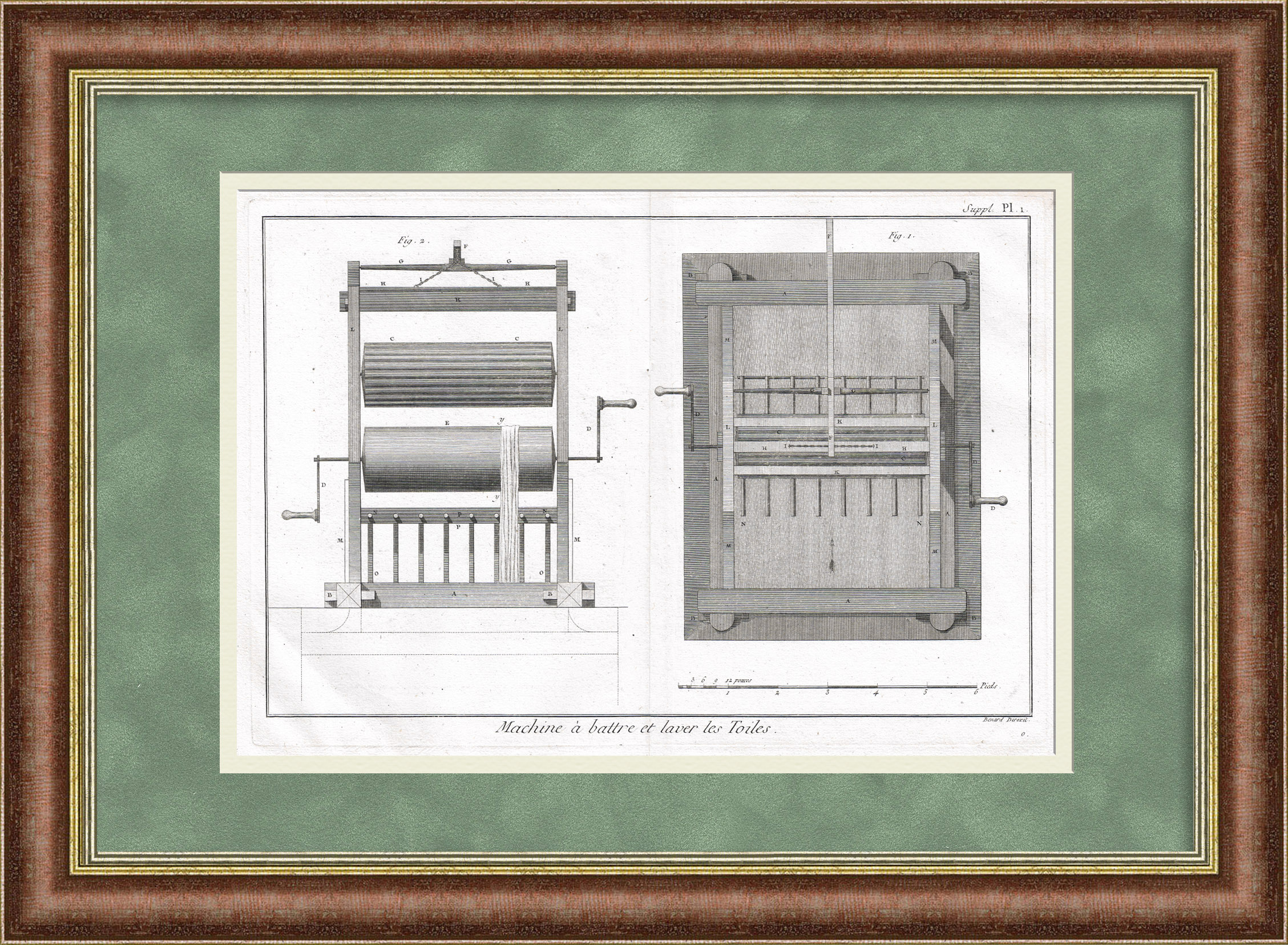 Прототип стиральной машины, 1780-е гг. Гравюра, Франция Прототип стиральной машины, 1780-е гг. Гравюра, Франция