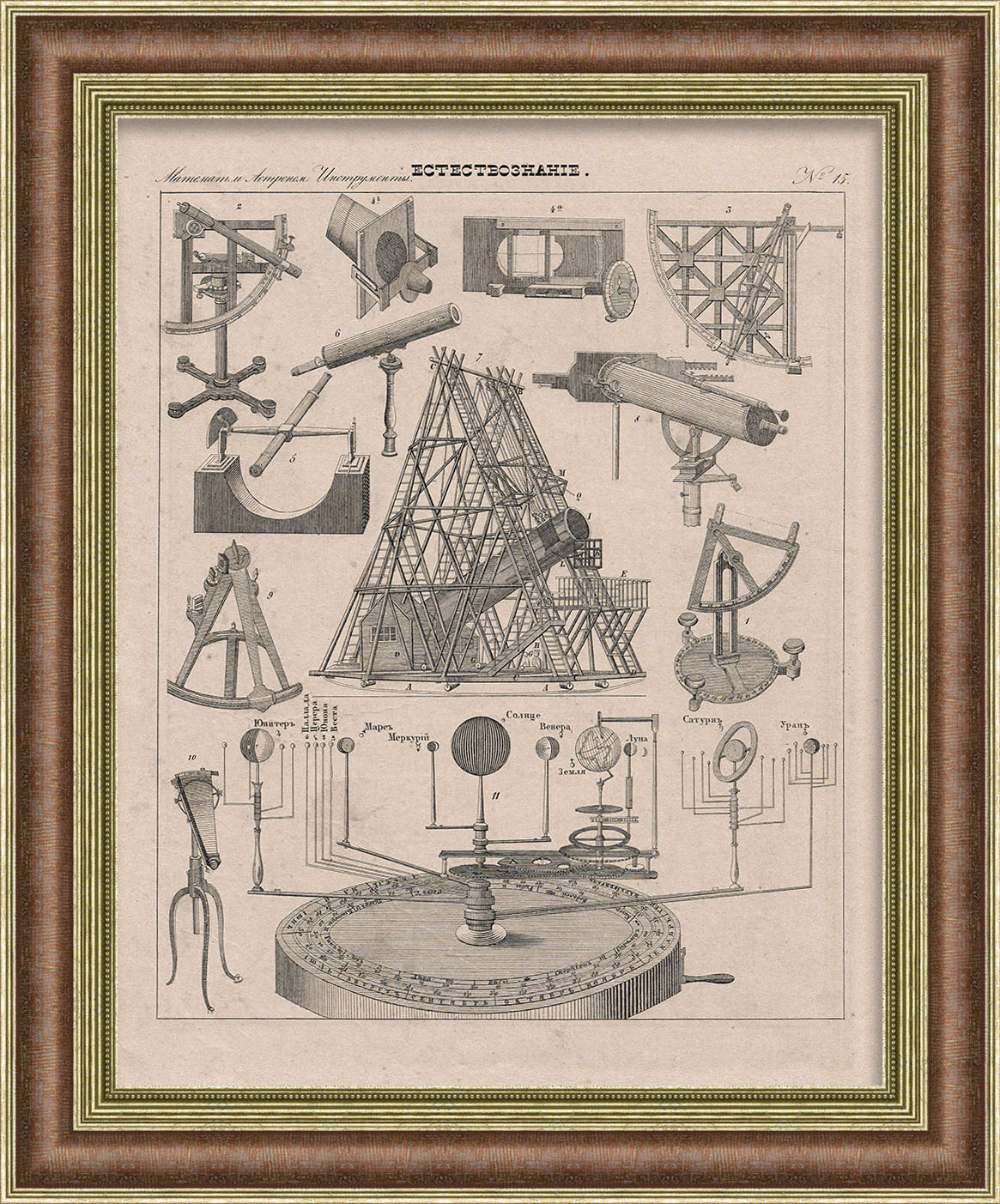 Астрономия. Старинная литография 1838 года Астрономия. Старинная литография 1838 года