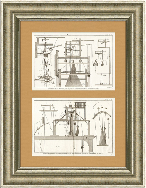 Устройство ткацкого станка. Антикварные гравюры Устройство ткацкого станка. Антикварные гравюры