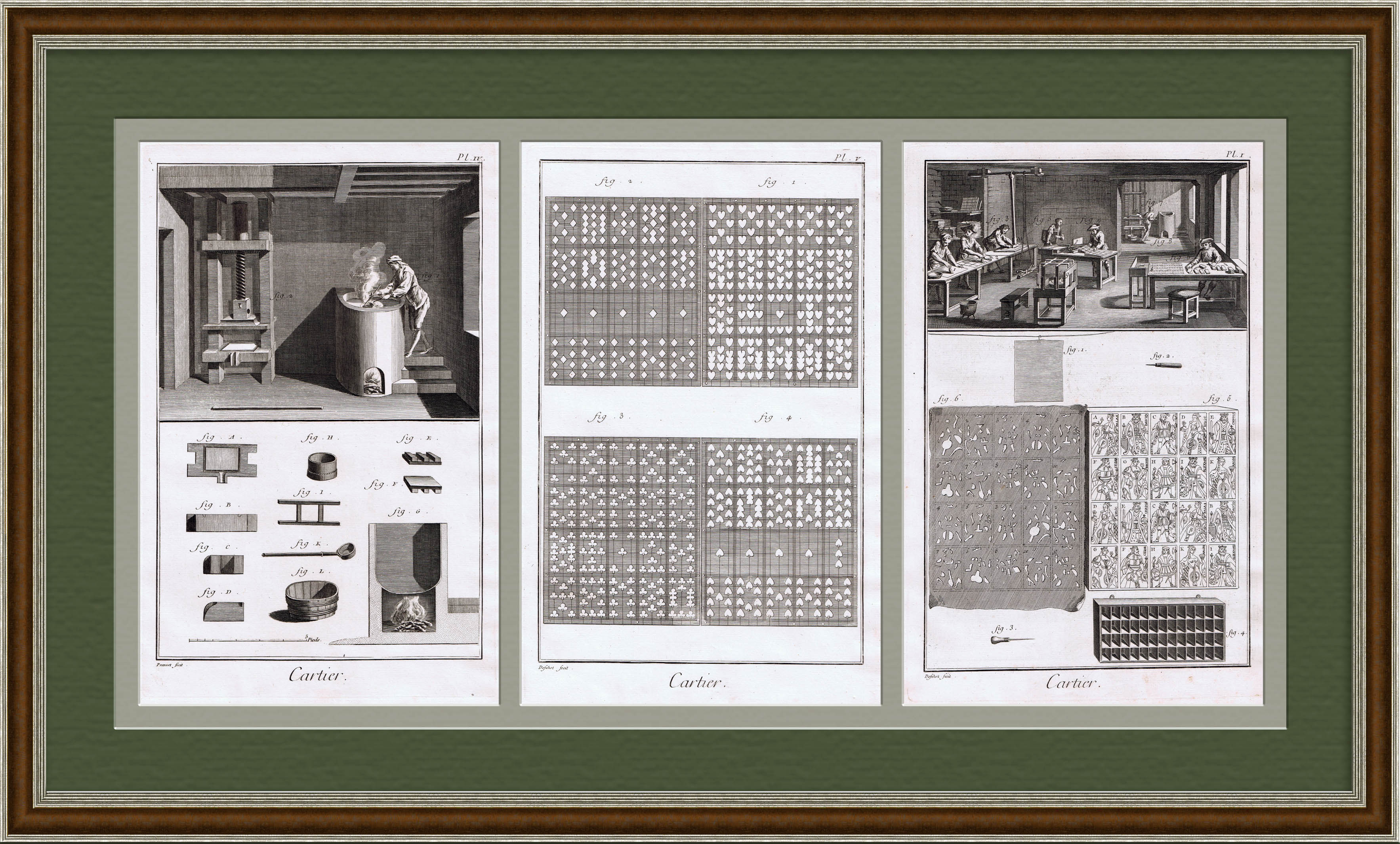 Изготовление игральных карт, гравюры Дидро 18 века Изготовление игральных карт, гравюры Дидро 18 века