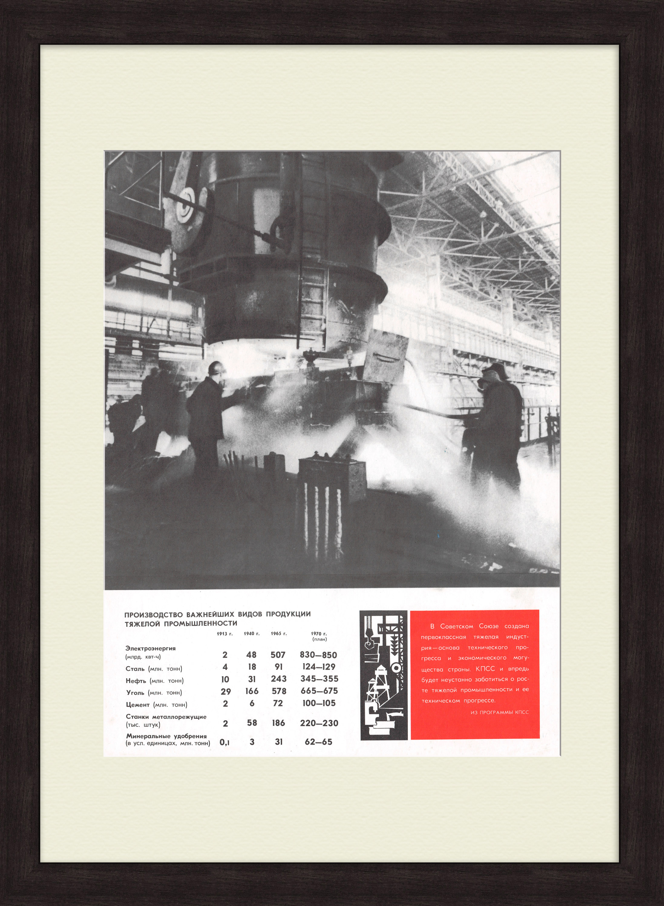 Тяжелая промышленность в восьмую пятилетку. Советский плакат Тяжелая промышленность в восьмую пятилетку. Советский плакат