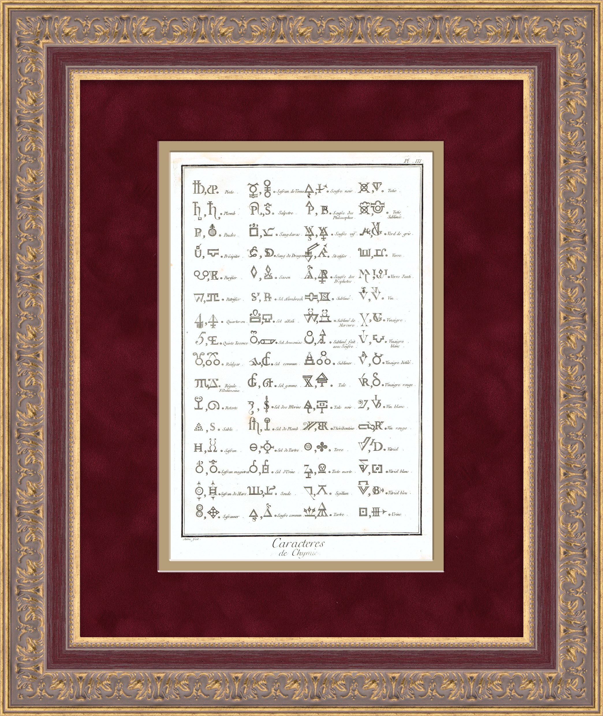 Красное вино, шафран, тальк, земля и другие химические элементы на гравюре 18 века Красное вино, шафран, тальк, земля и другие химические элементы на гравюре 18 века