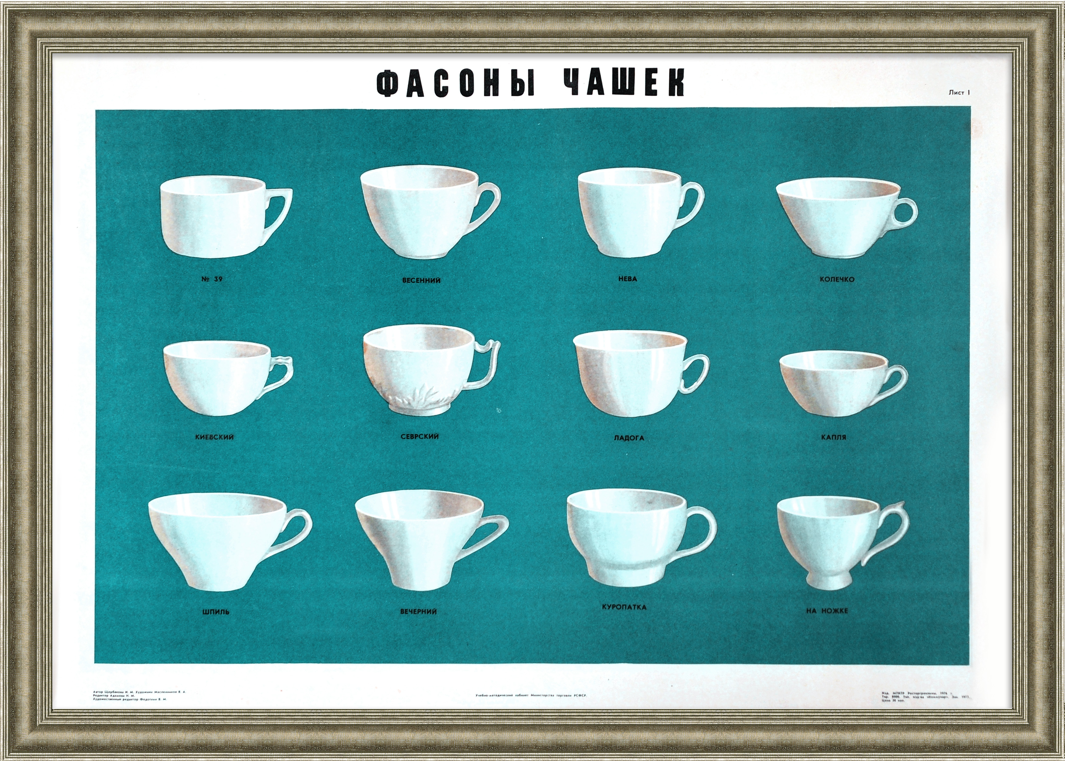 Фасоны чашек. Легпром, малотиражный, советский плакат Фасоны чашек. Легпром, малотиражный, советский плакат