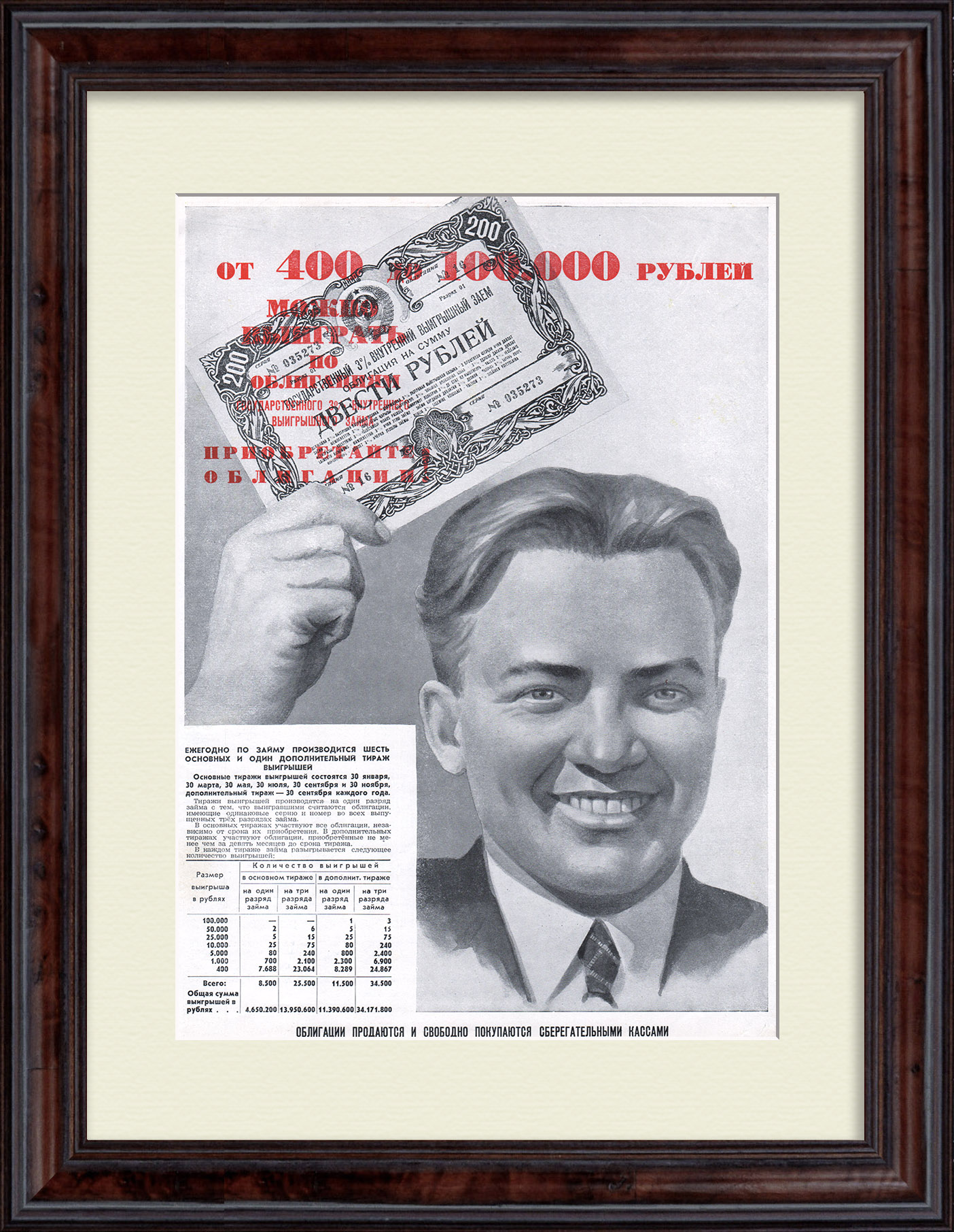 Приобретайте облигации Внутреннего 3% выигрышного займа! Редкая реклама сталинской эпохи Приобретайте облигации Внутреннего 3% выигрышного займа! Редкая реклама сталинской эпохи