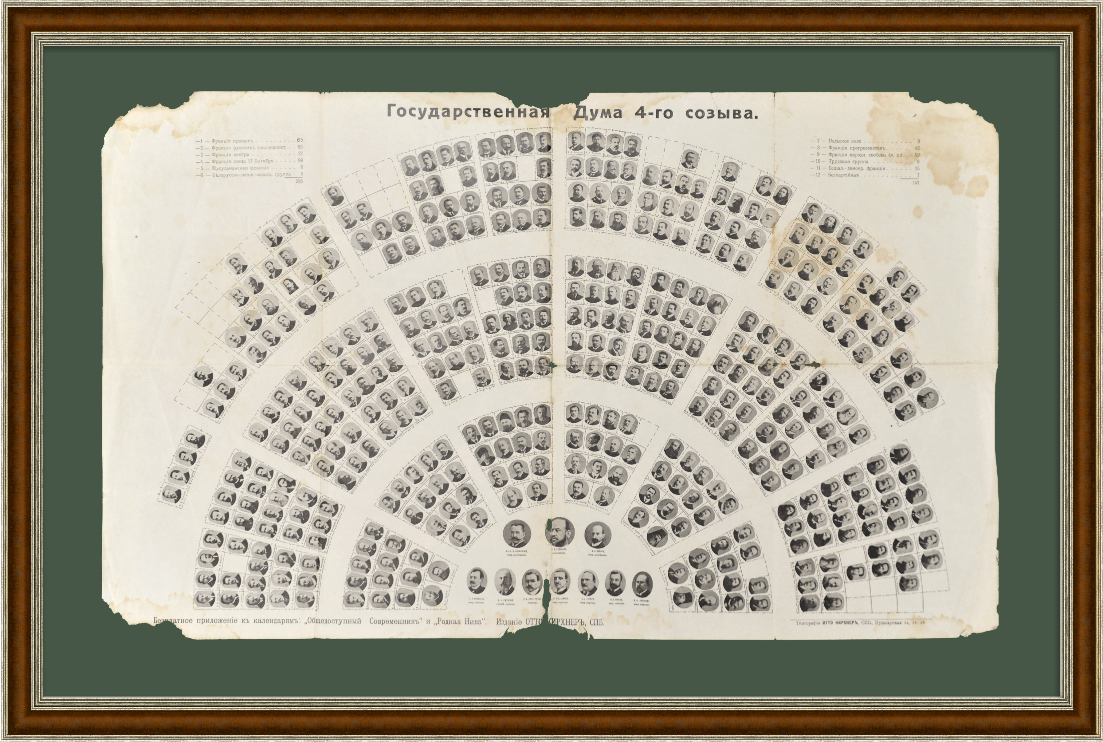 Государственная Дума 4 созыва. Раритет времен Российской империи Государственная Дума 4 созыва. Раритет времен Российской империи