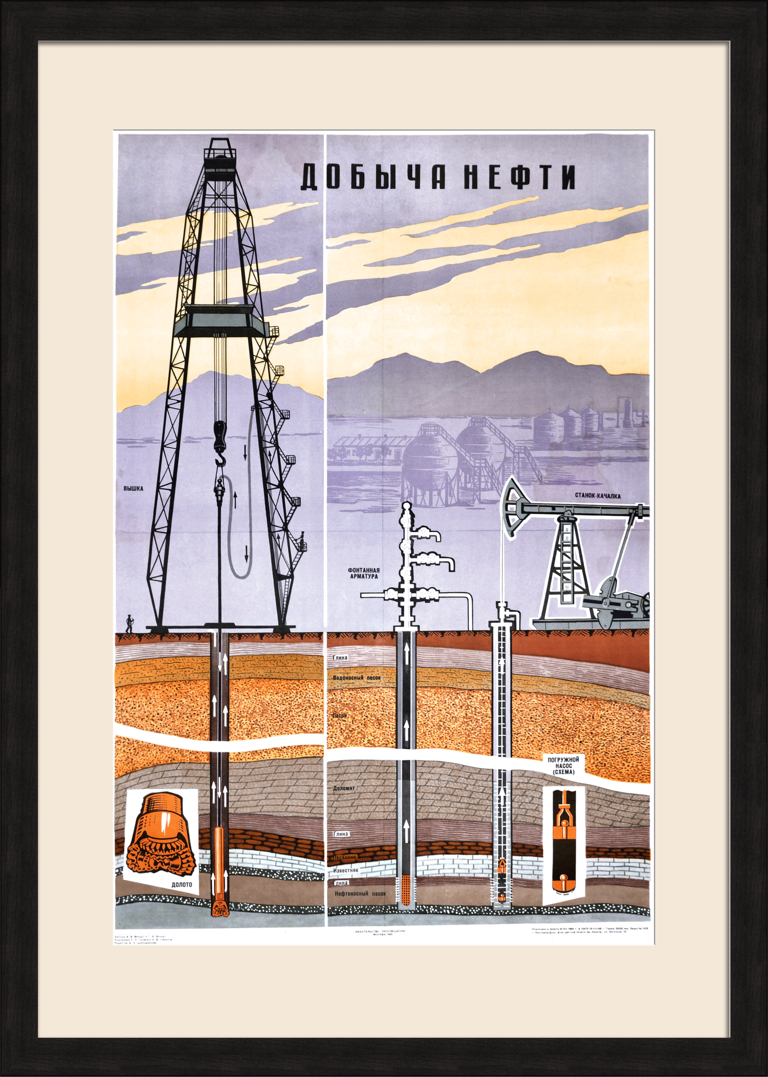 Добыча нефти в СССР. Редкий плакат Добыча нефти в СССР. Редкий плакат