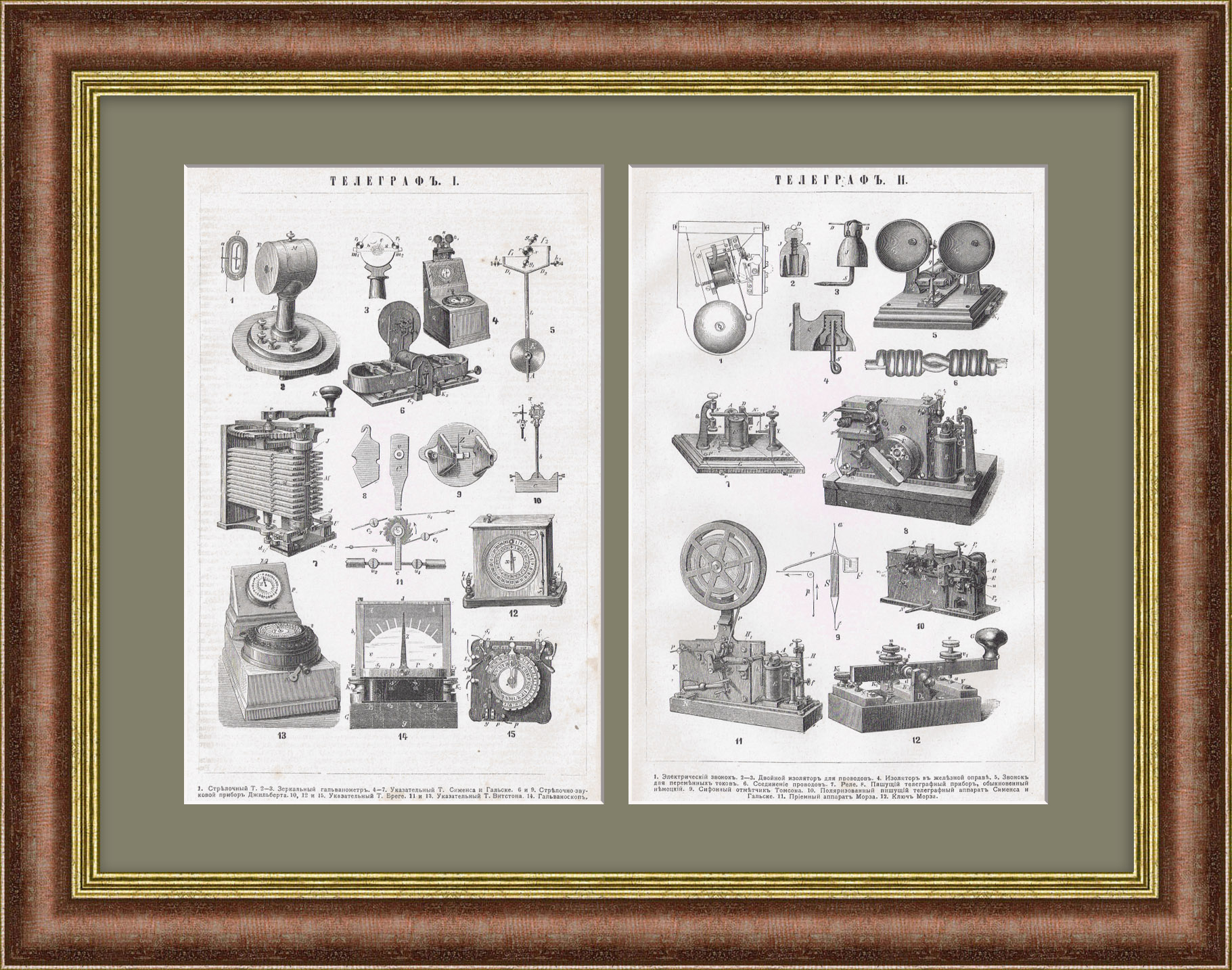 Изобретение телеграфа. Старинная гравюра Изобретение телеграфа. Старинная гравюра