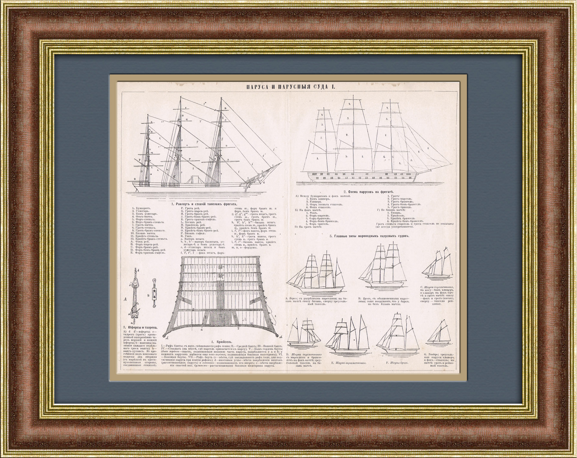 Паруса и парусные суда. Старинная литография Паруса и парусные суда. Старинная литография