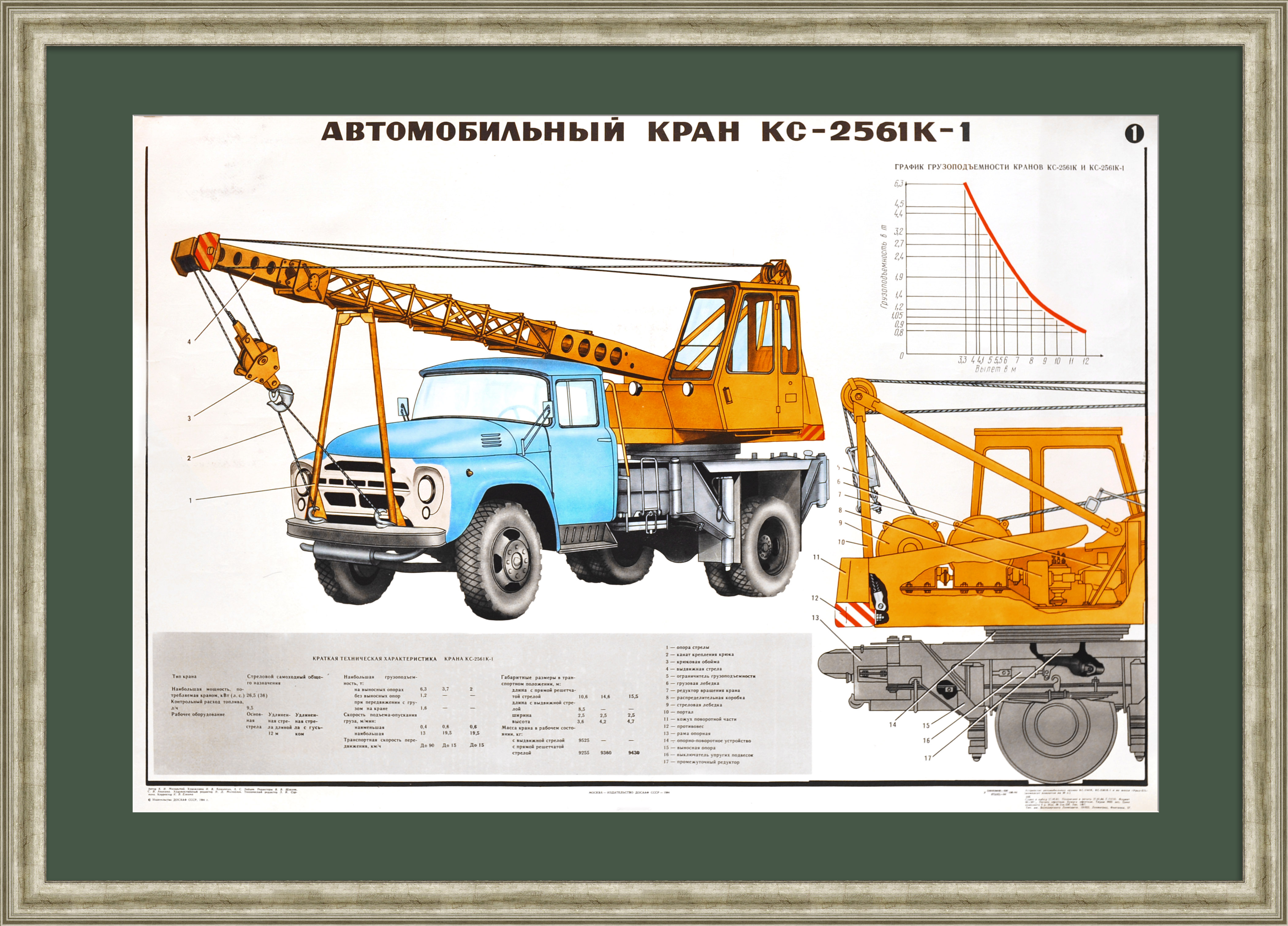 Автомобильный кран КС-2561К-1. Большой, советский плакат Автомобильный кран КС-2561К-1. Большой, советский плакат