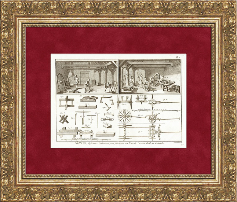 Каретная мастерская, колесный цех. Старинная гравюра Каретная мастерская, колесный цех. Старинная гравюра