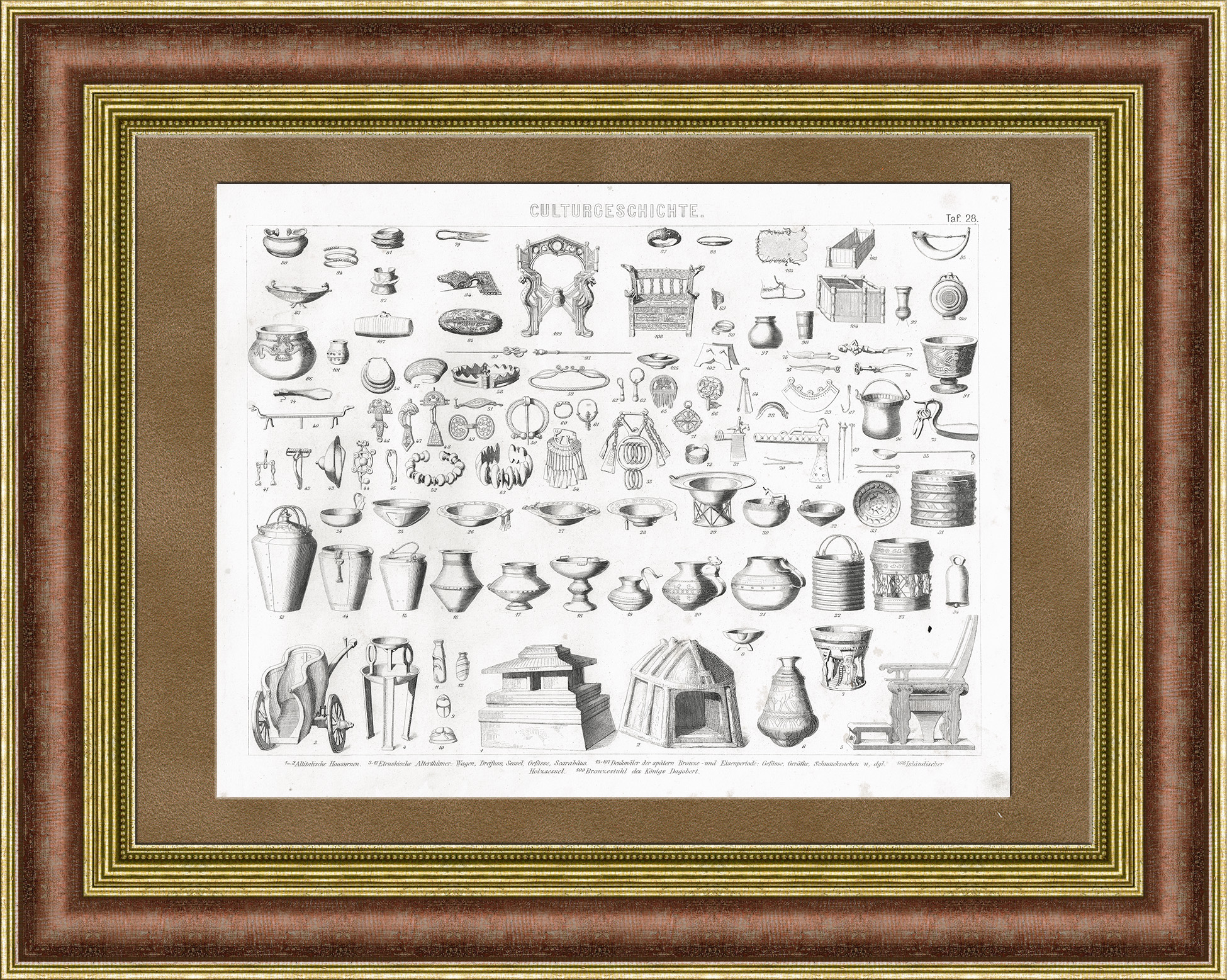 Быт народов мира: ювелирные украшения, утварь, обувь и тд. Антикварная гравюра Быт народов мира: ювелирные украшения, утварь, обувь и тд. Антикварная гравюра