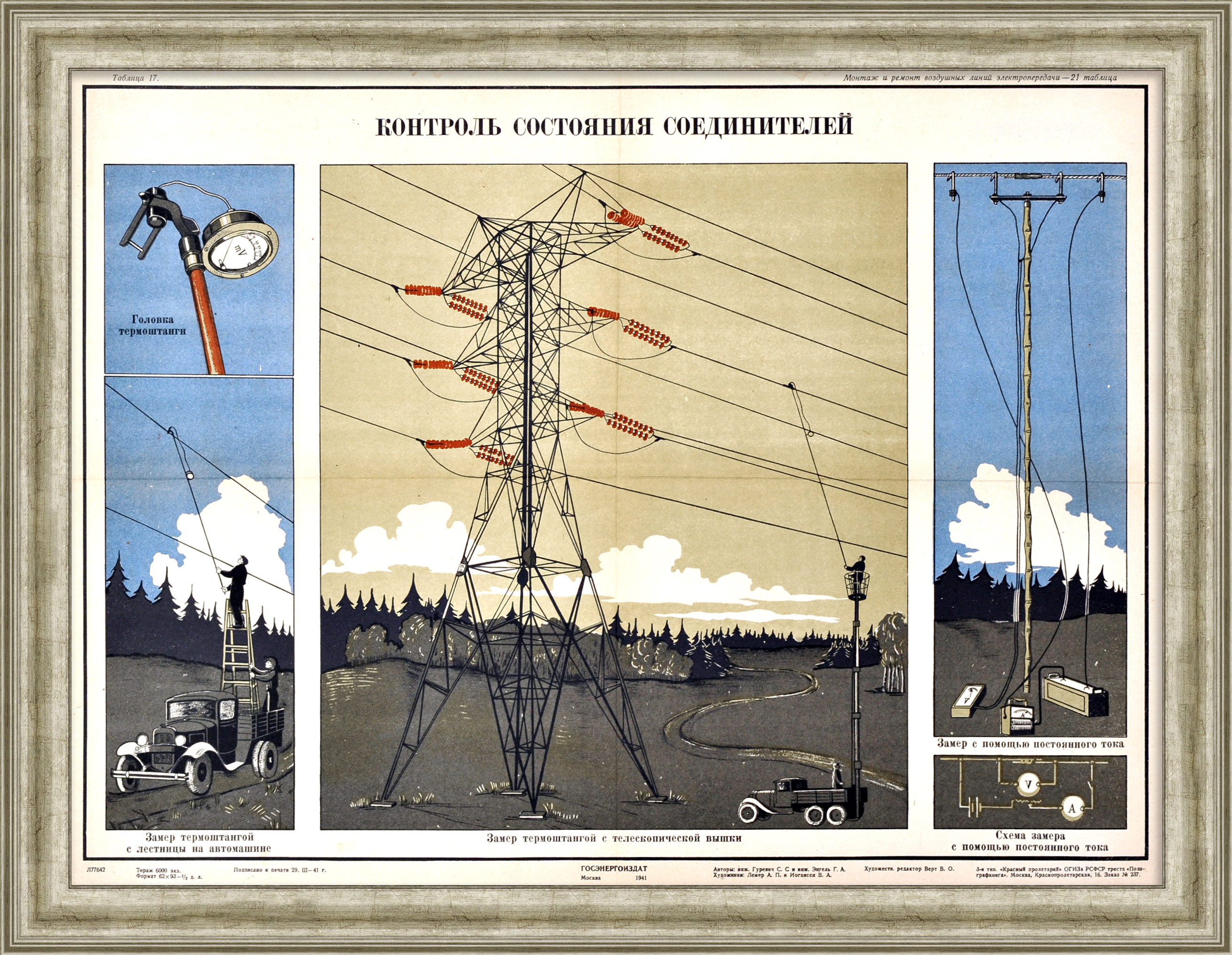 Электрификация в СССР: Контроль состояния соединителей. Редкий, советский плакат Электрификация в СССР: Контроль состояния соединителей. Редкий, советский плакат