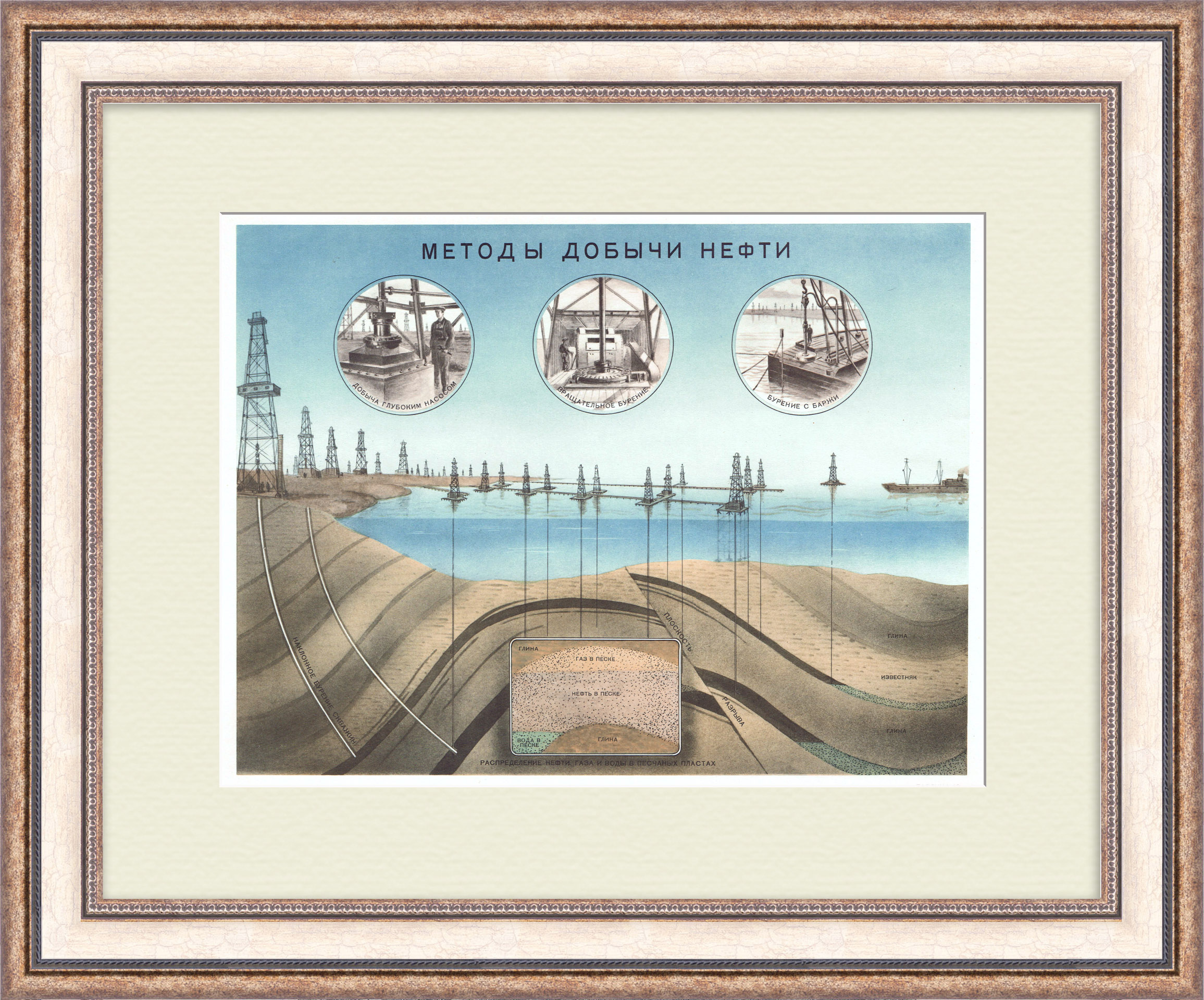 Методы добычи нефти. Советский плакат Методы добычи нефти. Советский плакат
