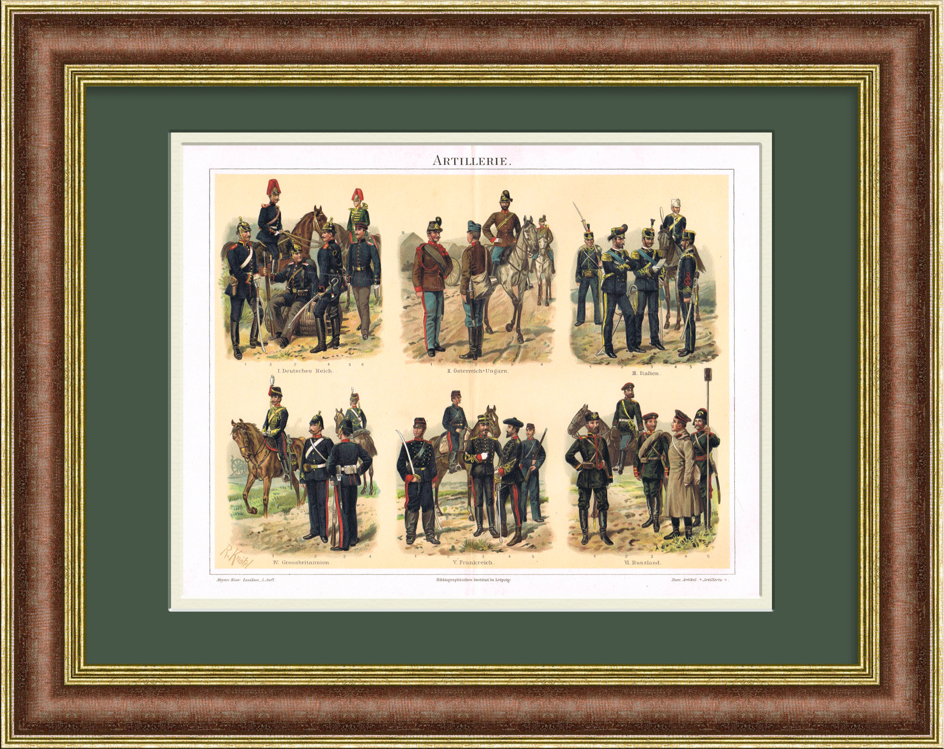 Артиллерия России и Европы. Старинная хромолитография Артиллерия России и Европы. Старинная хромолитография