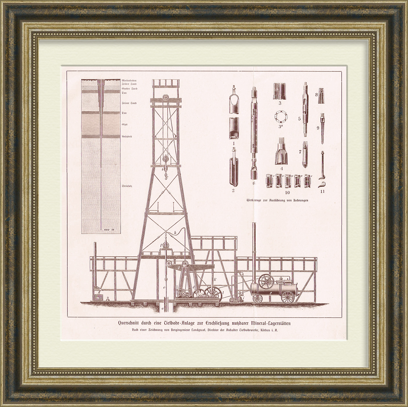 Буровая вышка для разработки месторождений нефти. Литография 1905 года Буровая вышка для разработки месторождений нефти. Литография 1905 года