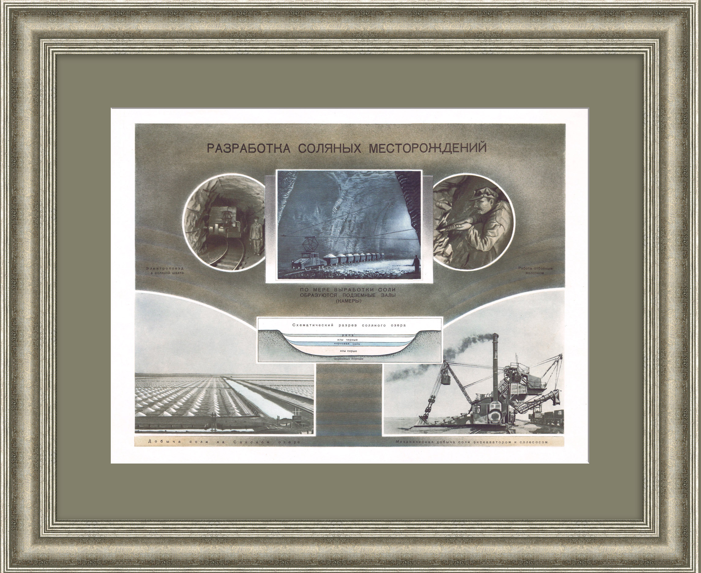 Разработка соляных месторождений. Советский,редкий плакат Разработка соляных месторождений. Советский,редкий плакат