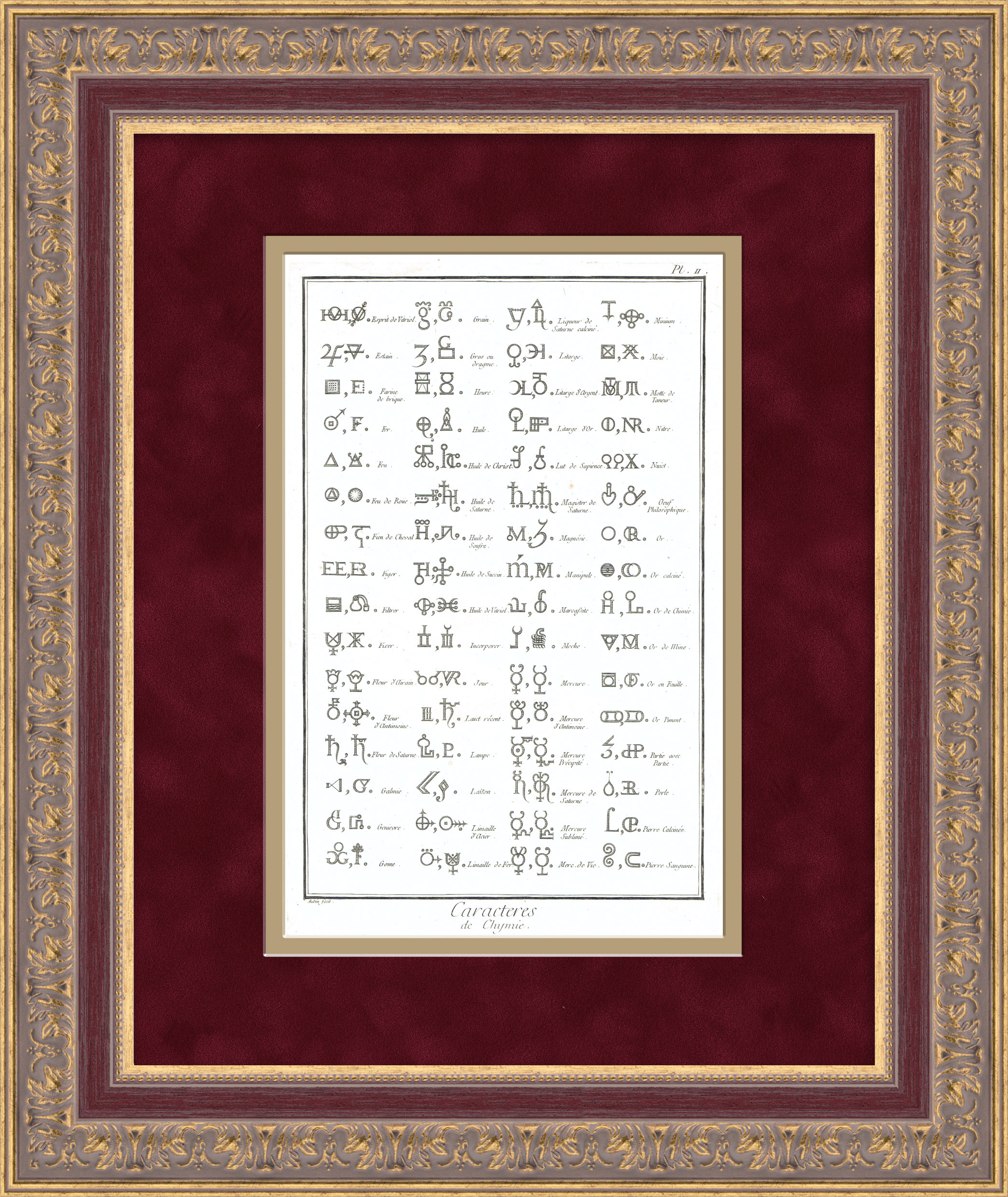 Золото, камедь, жемчуг и другие химические обозначения. Гравюра Дидро 18 века Золото, камедь, жемчуг и другие химические обозначения. Гравюра Дидро 18 века