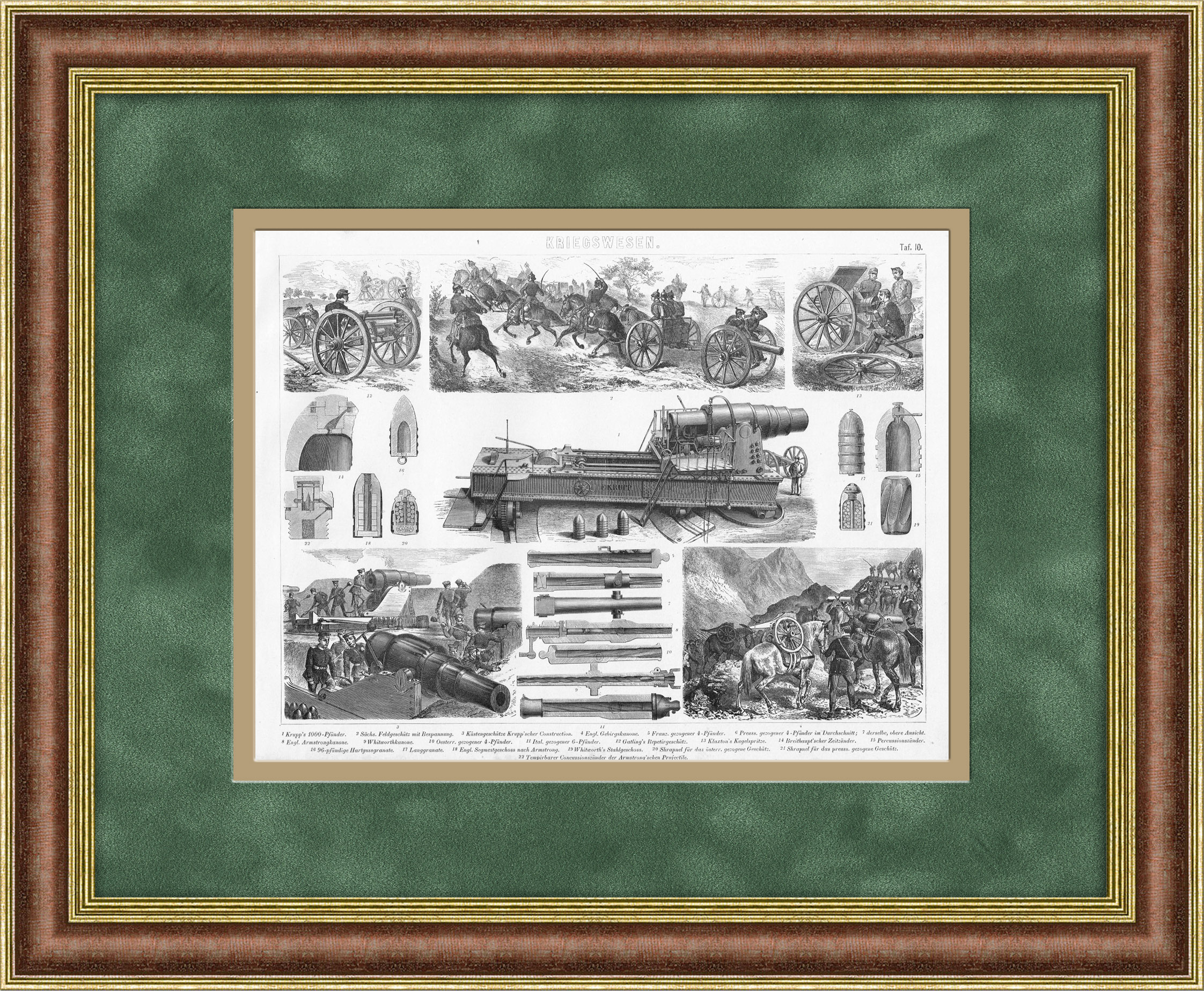Пушки и артиллерия, старинная гравюра 19 века в раме Пушки и артиллерия, старинная гравюра 19 века в раме