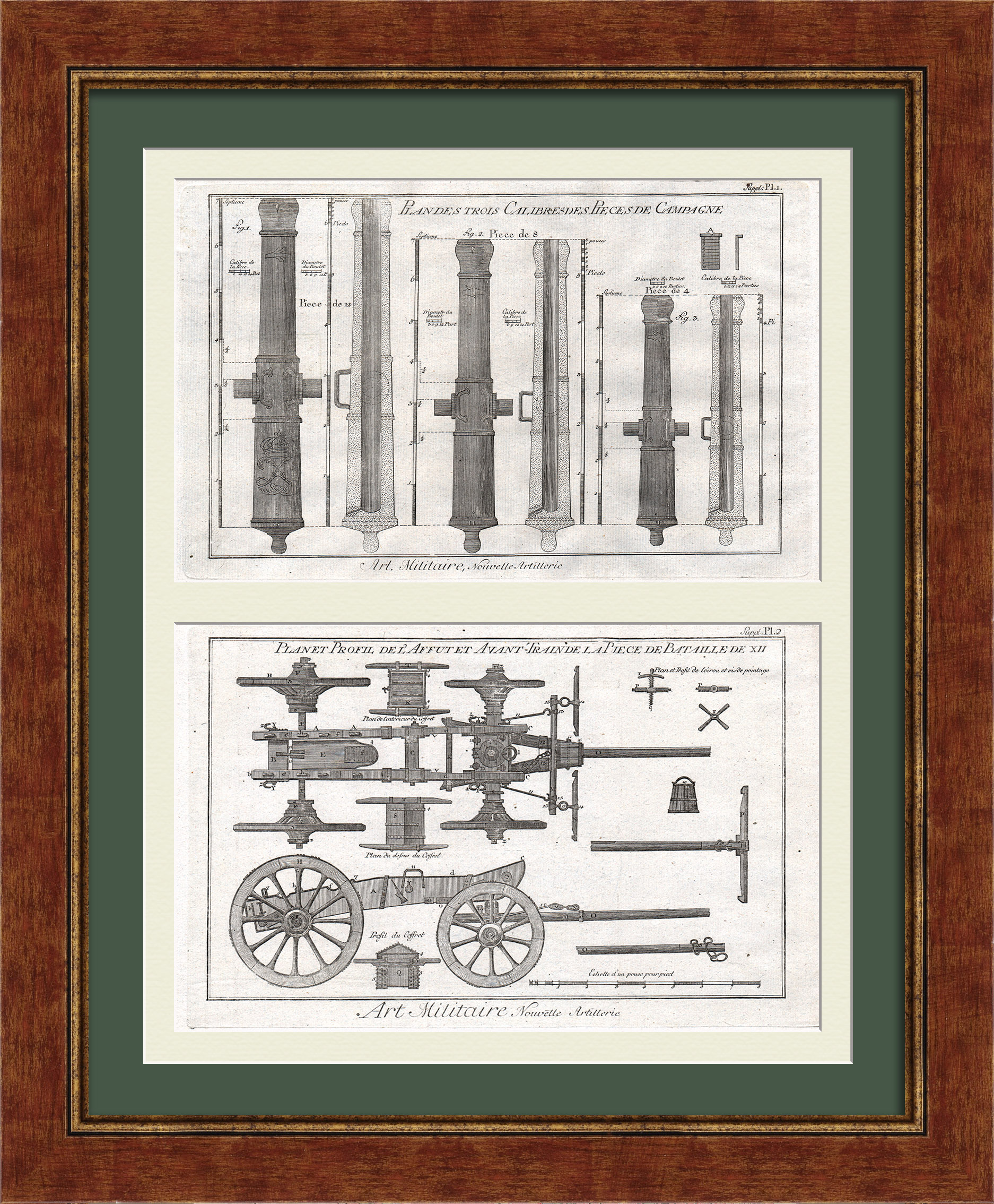 Артиллерийские орудия. Уникальные, старинные гравюры 18 века Артиллерийские орудия. Уникальные, старинные гравюры 18 века