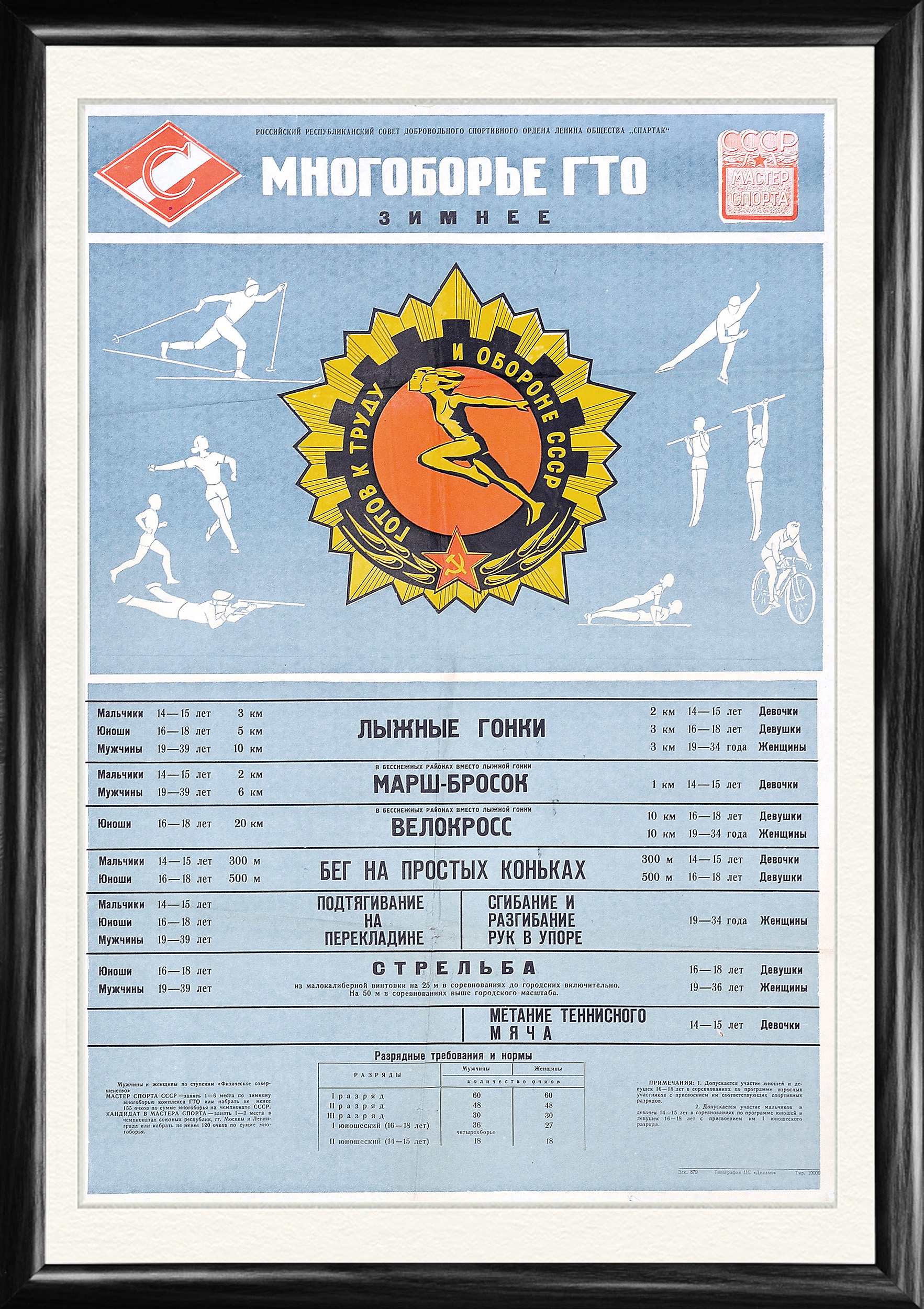 ГТО: Зимнее многоборье, советский плакат, большой формат ГТО: Зимнее многоборье, советский плакат, большой формат