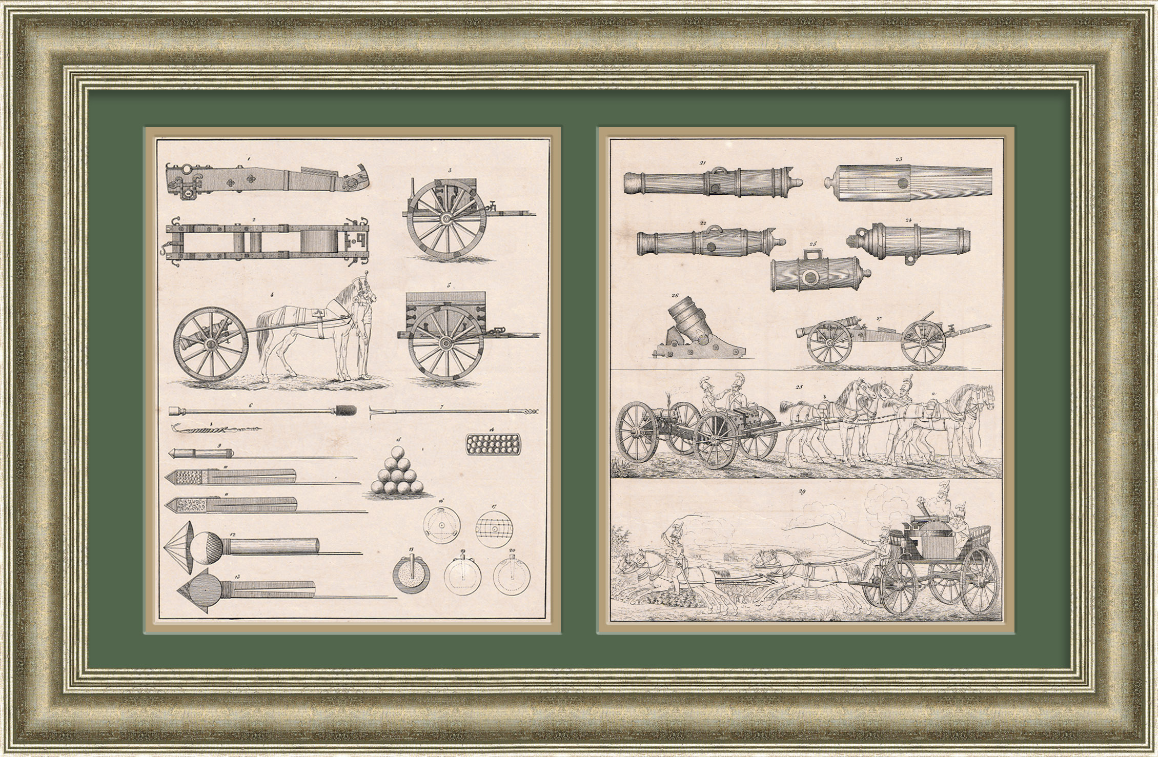 Пушки: виды и применение. Панно в раме Пушки: виды и применение. Панно в раме
