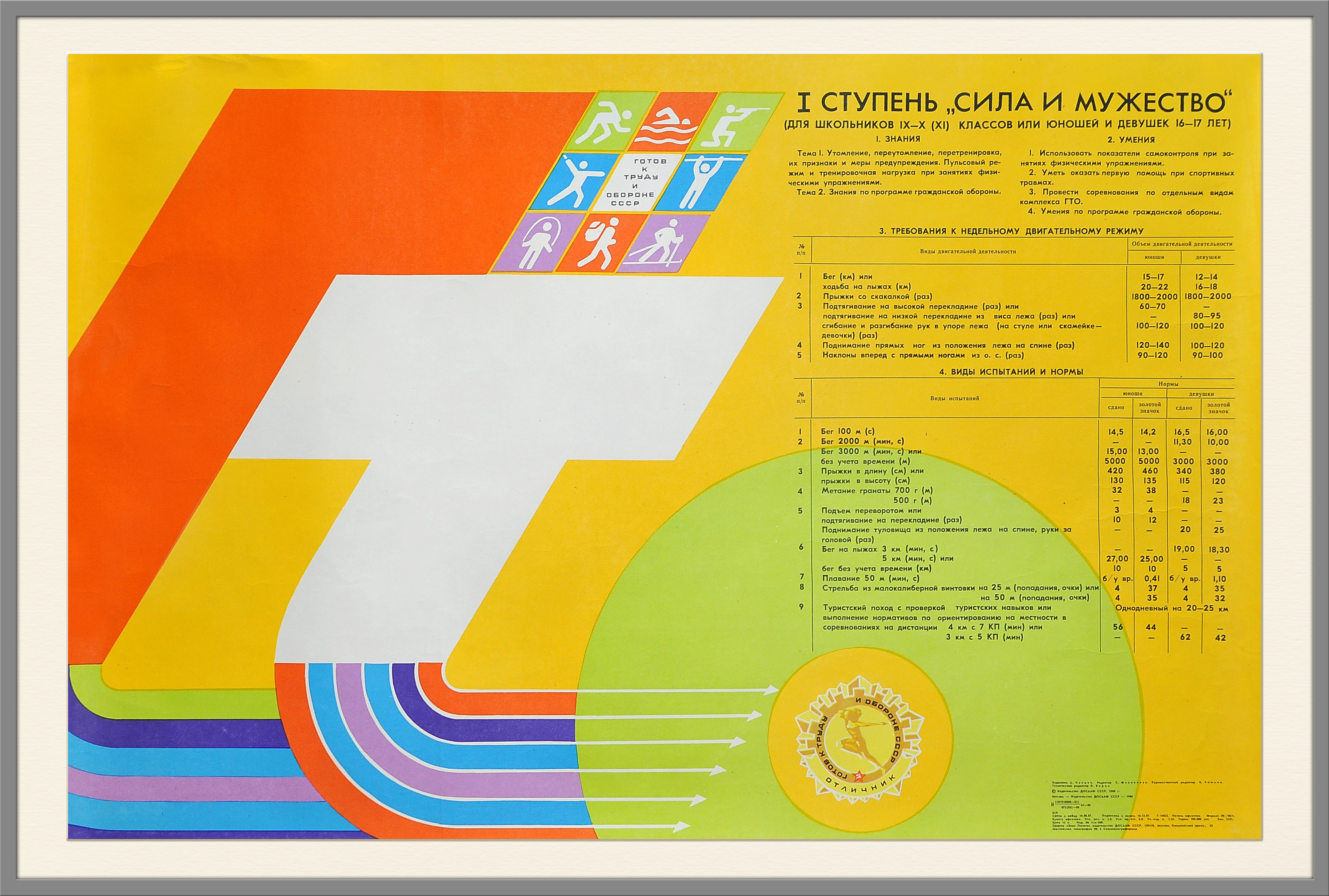 ГТО, I ступень "Сила и мужество", советский оригинальный плакат